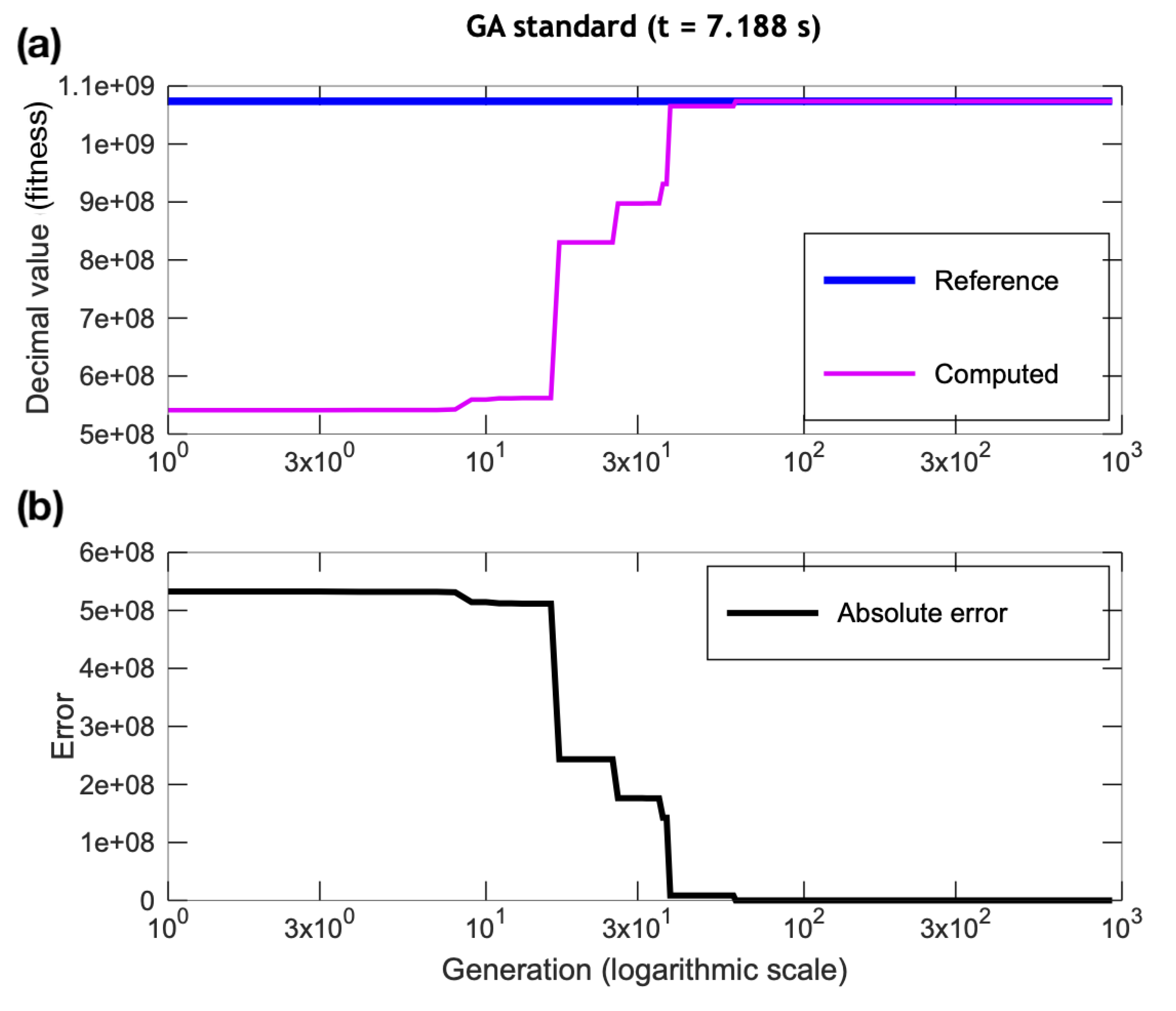 Applsci 10 03863 g016