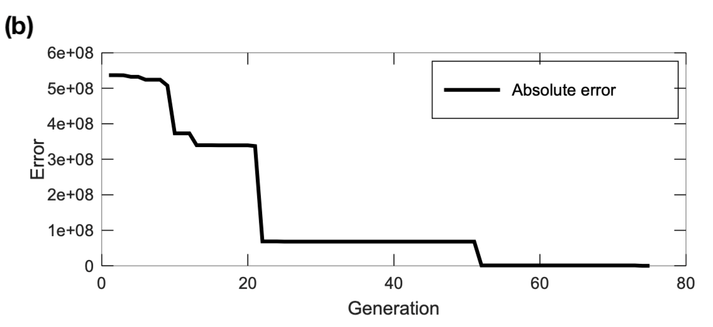 Applsci 10 03863 g017b