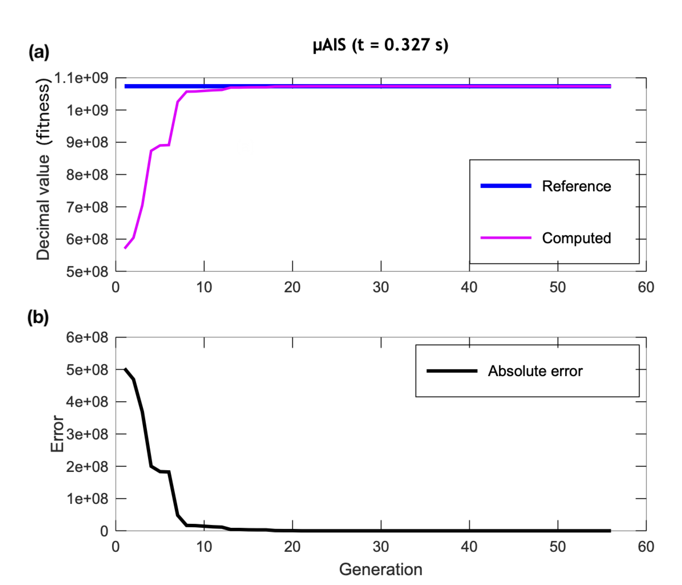 Applsci 10 03863 g018