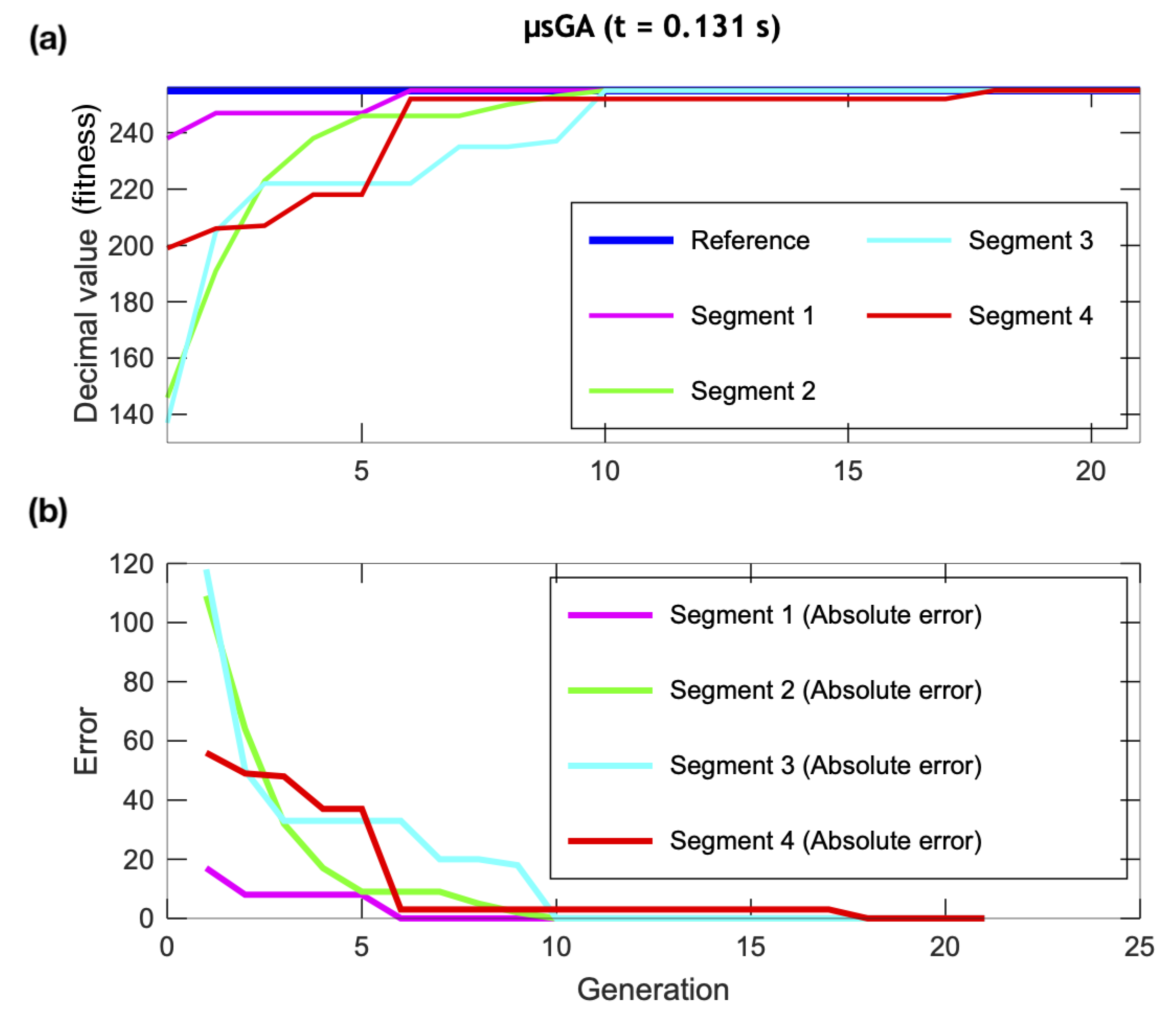 Applsci 10 03863 g019