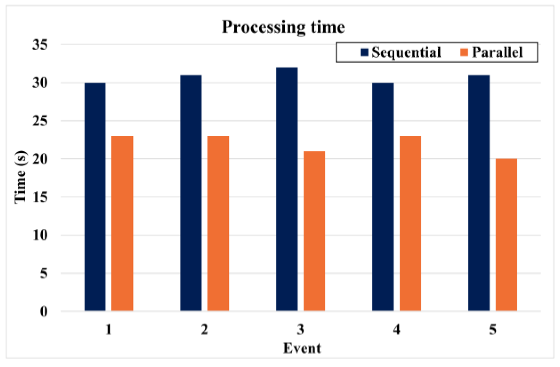 Applsci 10 03863 g020