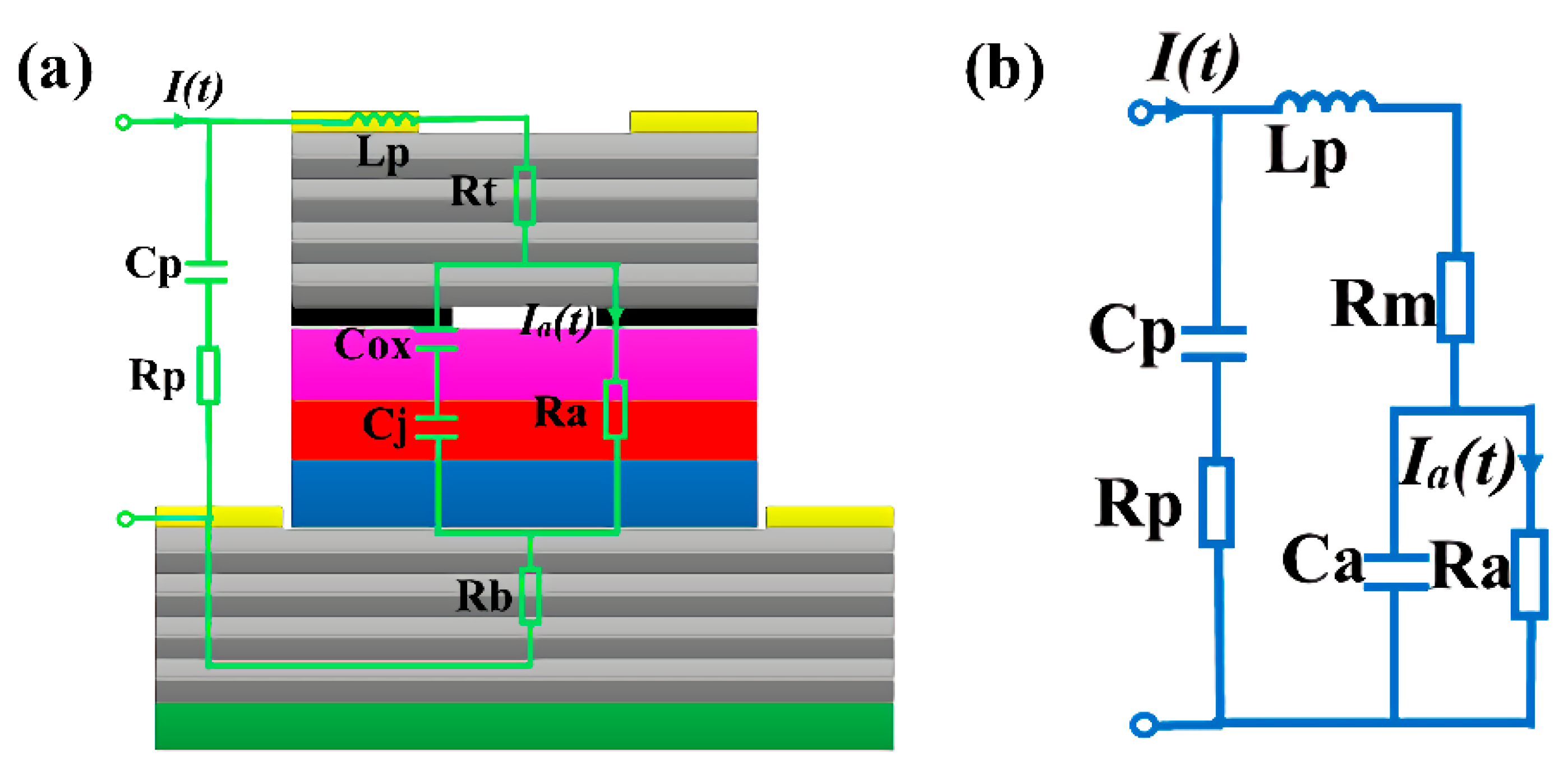 Applsci 10 03865 g002
