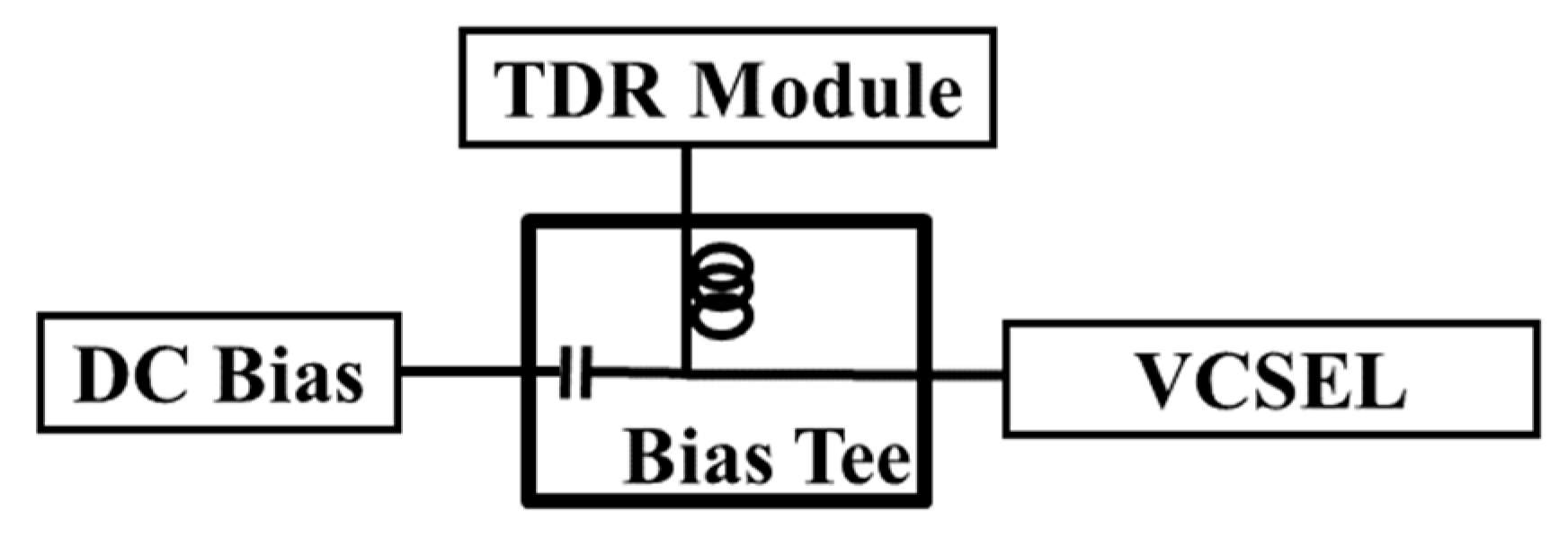 Applsci 10 03865 g004