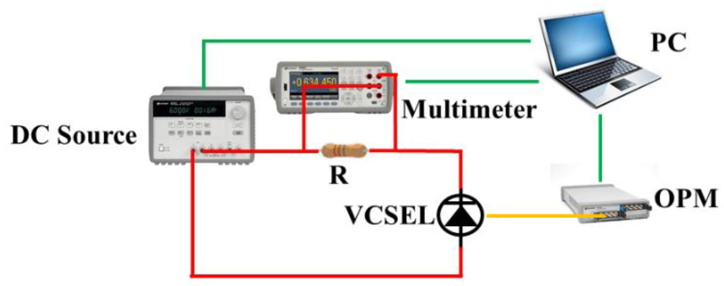 Applsci 10 03865 g005