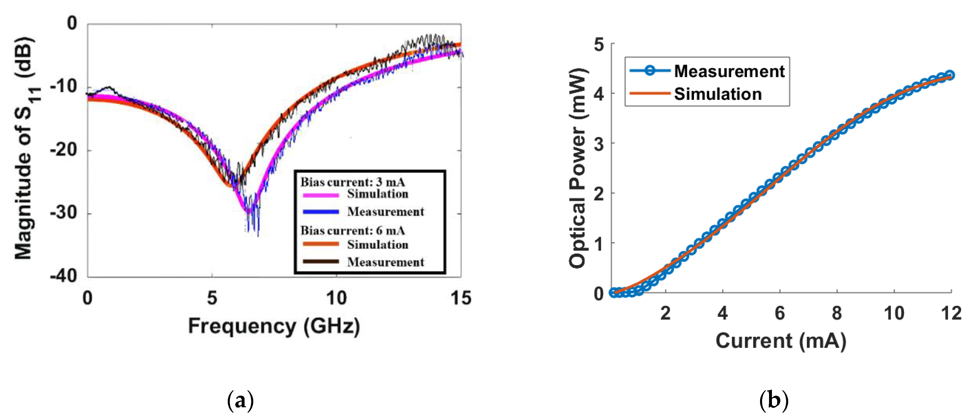 Applsci 10 03865 g006