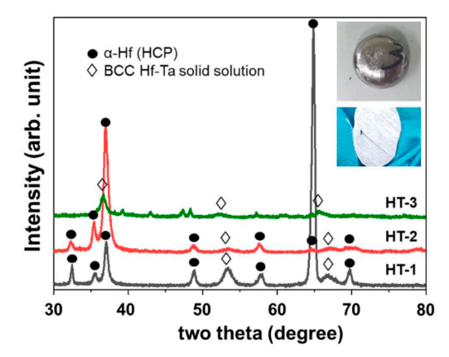 Applsci 10 03871 g001