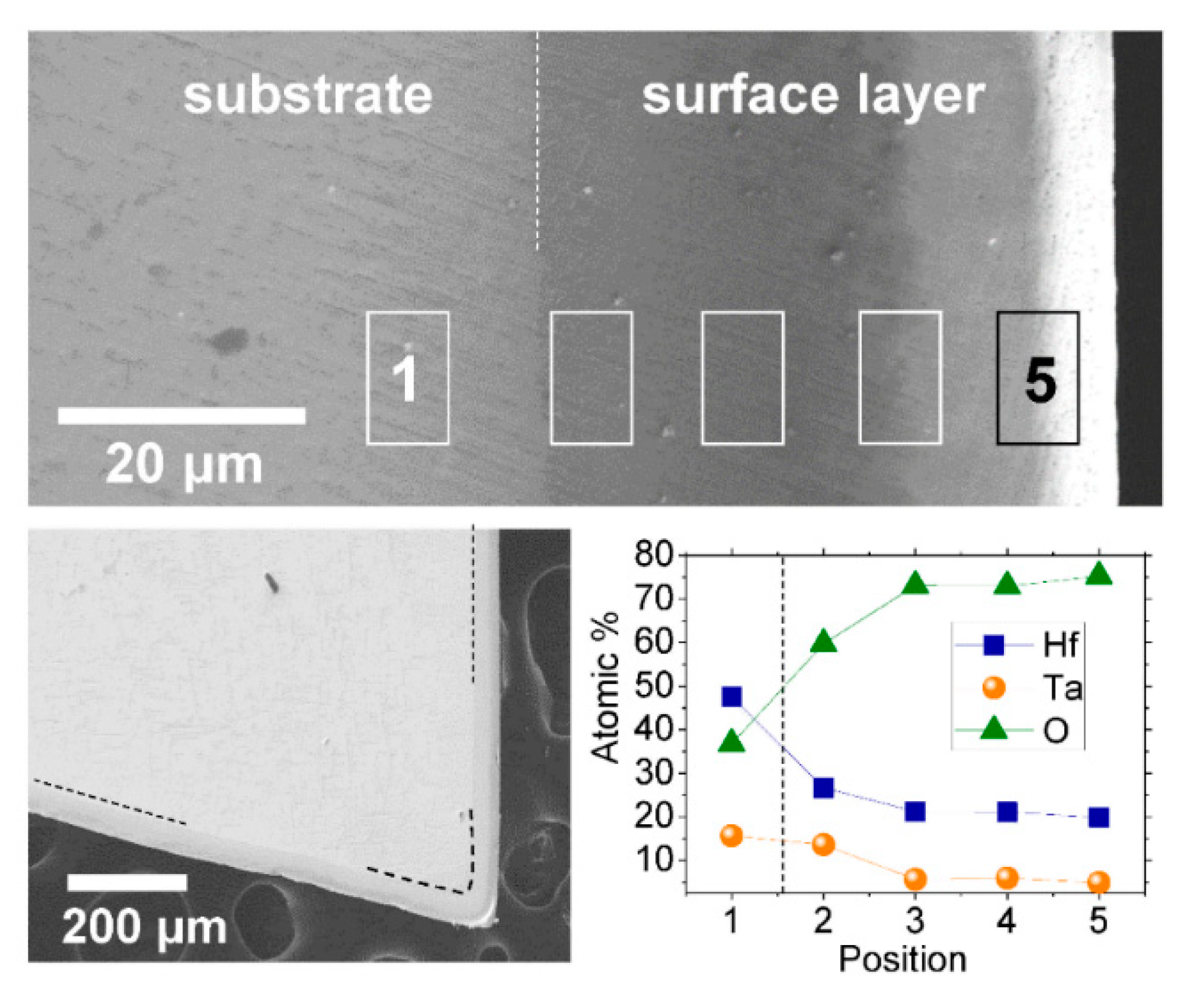 Applsci 10 03871 g002