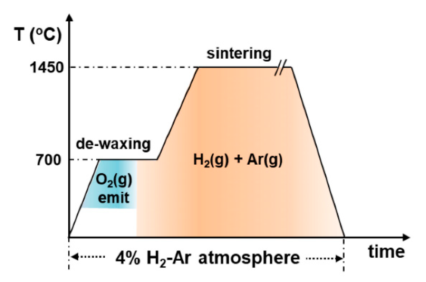 Applsci 10 03871 g004