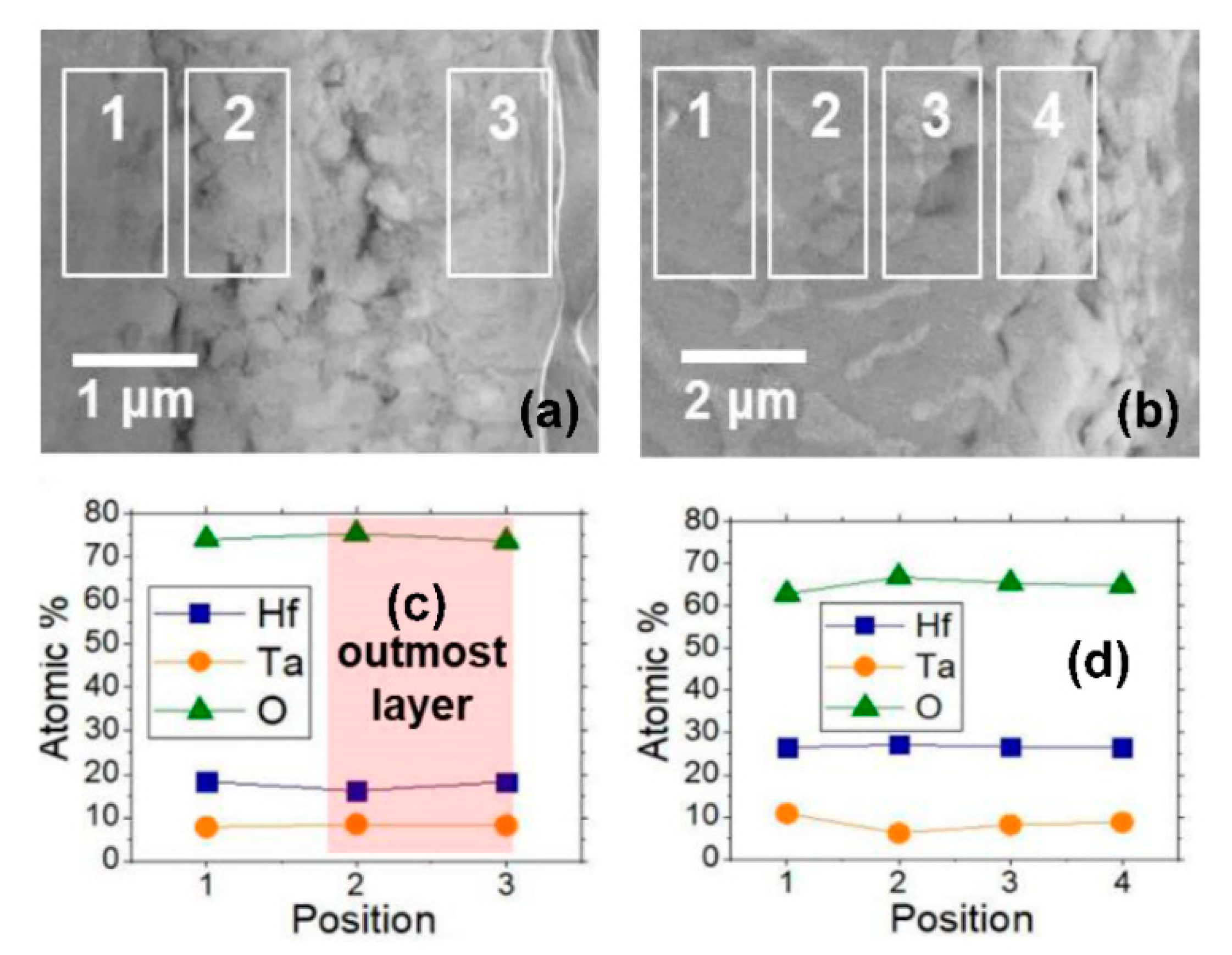 Applsci 10 03871 g006