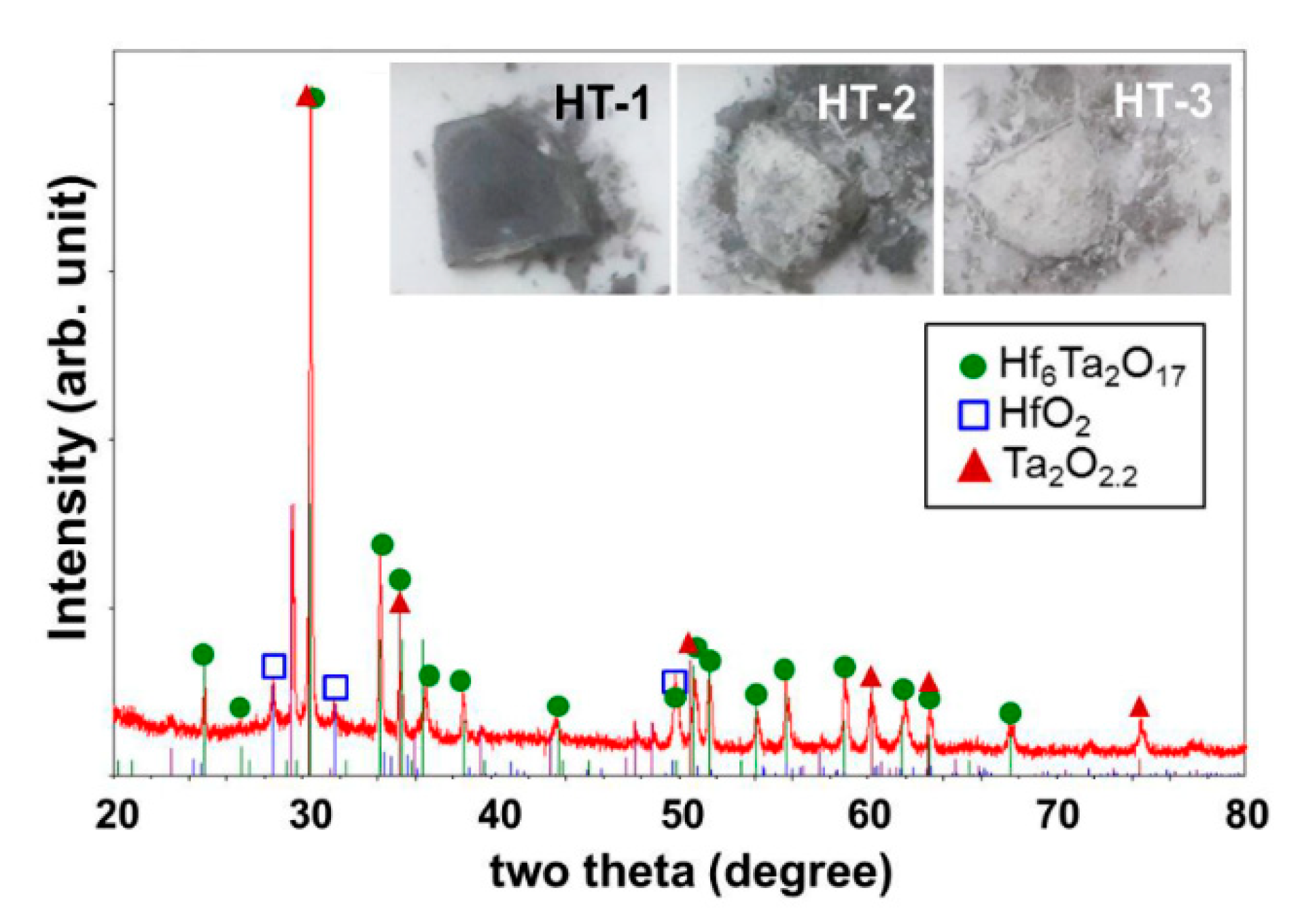 Applsci 10 03871 g007