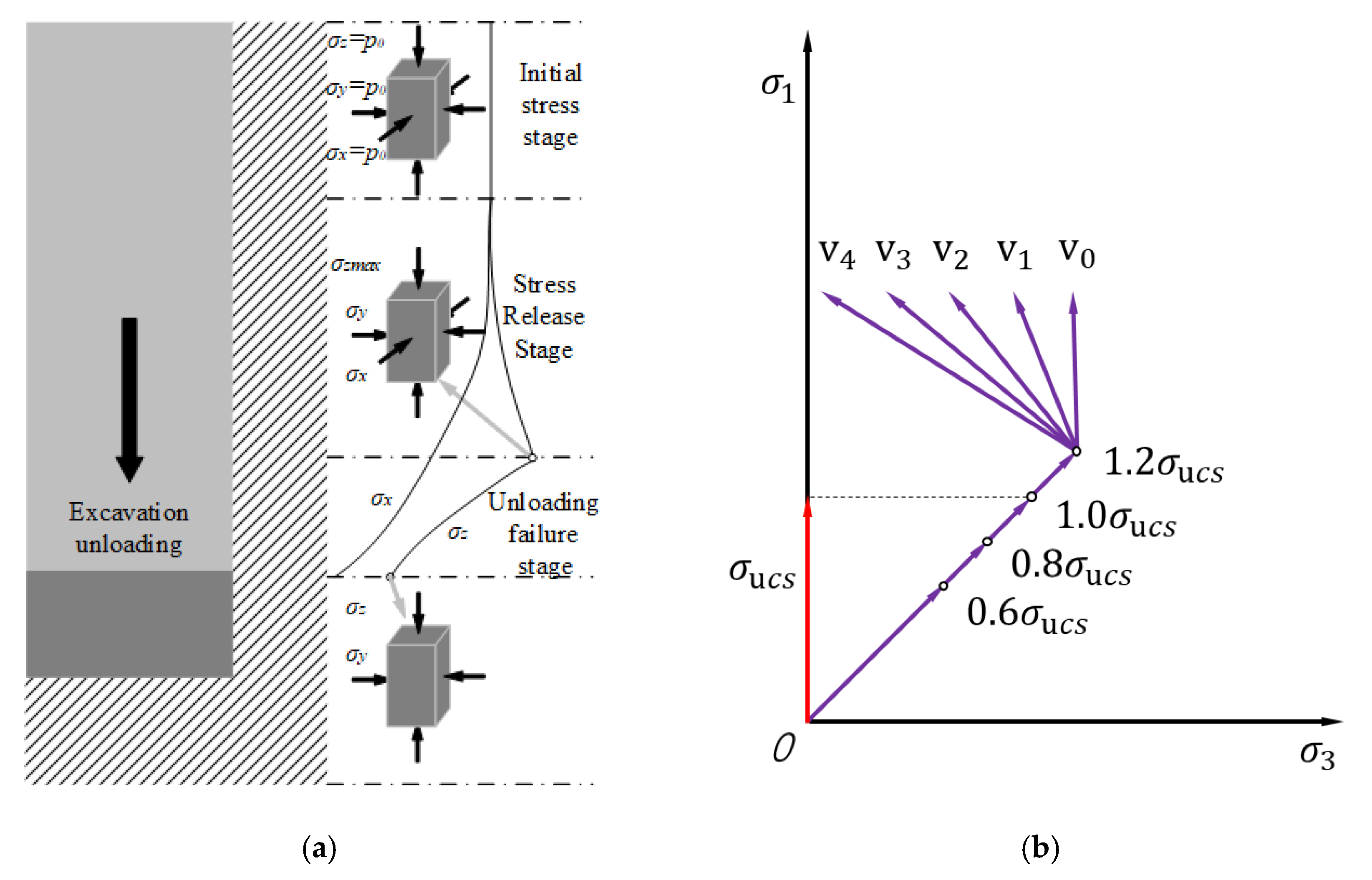 Applsci 10 03875 g001