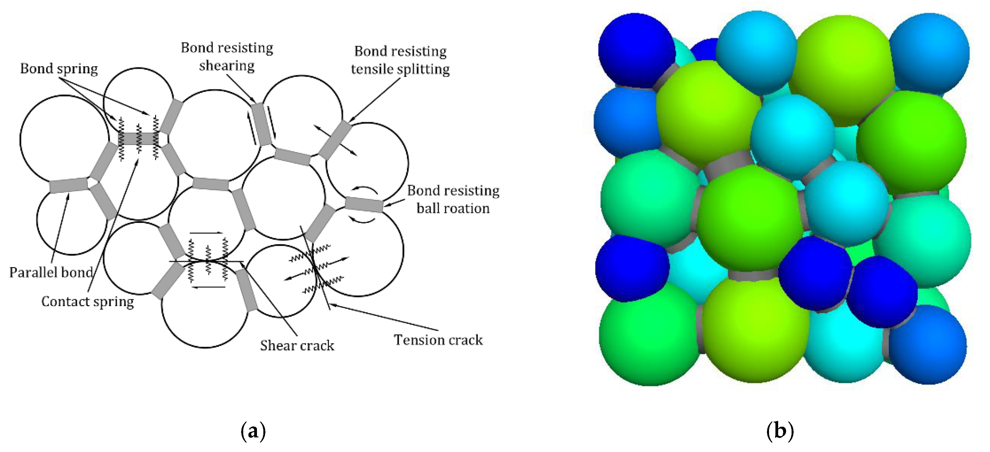 Applsci 10 03875 g002