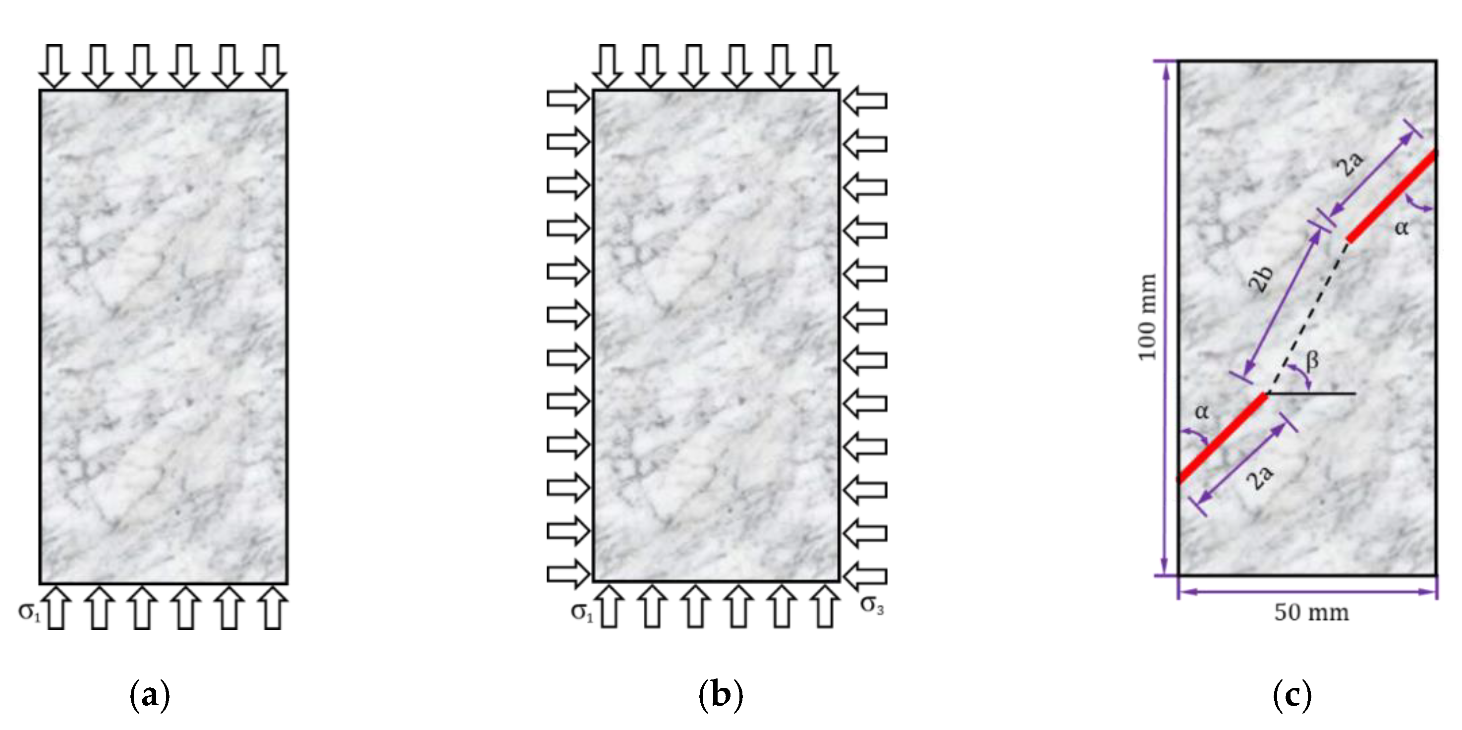 Applsci 10 03875 g003