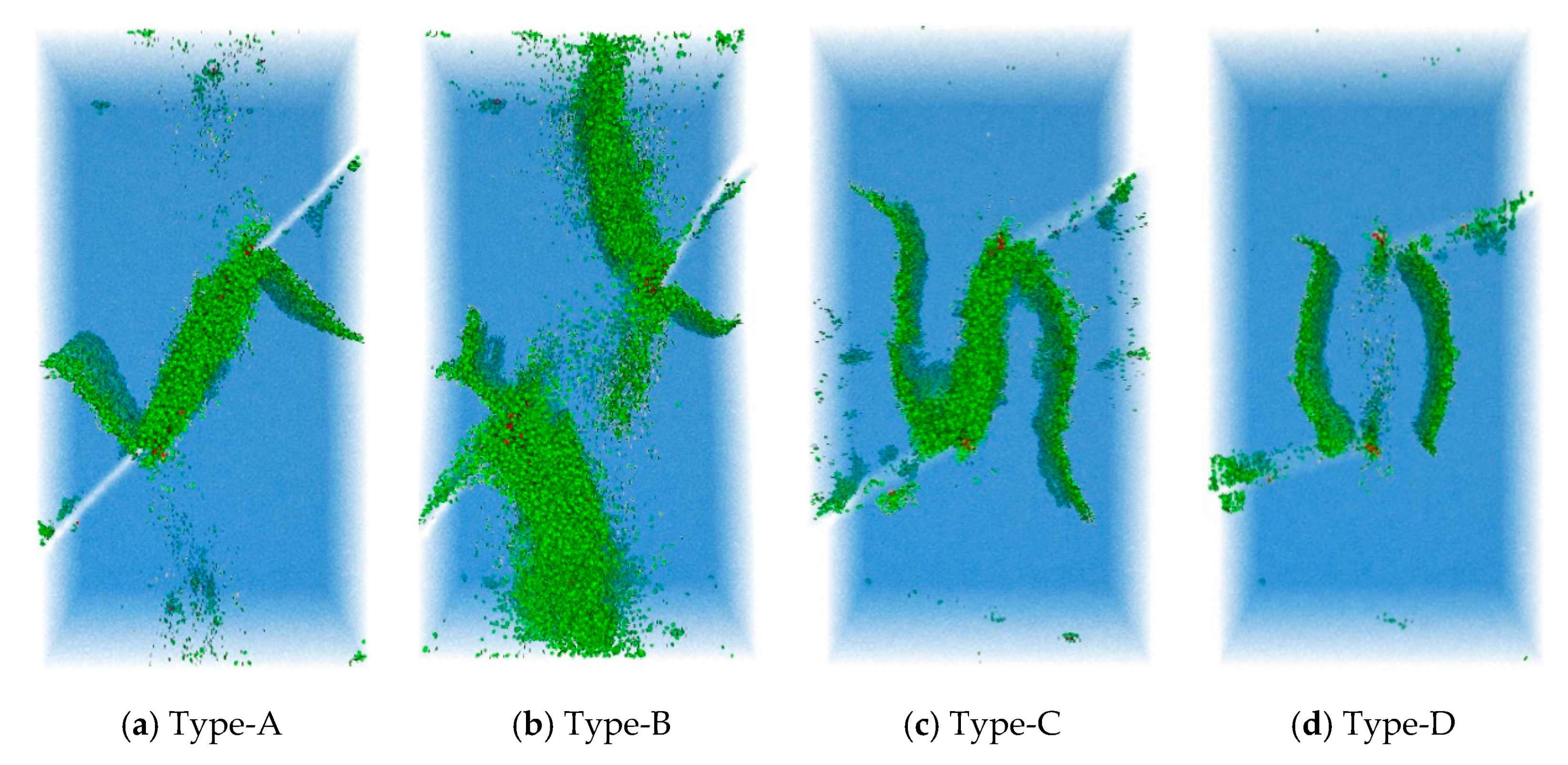 Applsci 10 03875 g007a