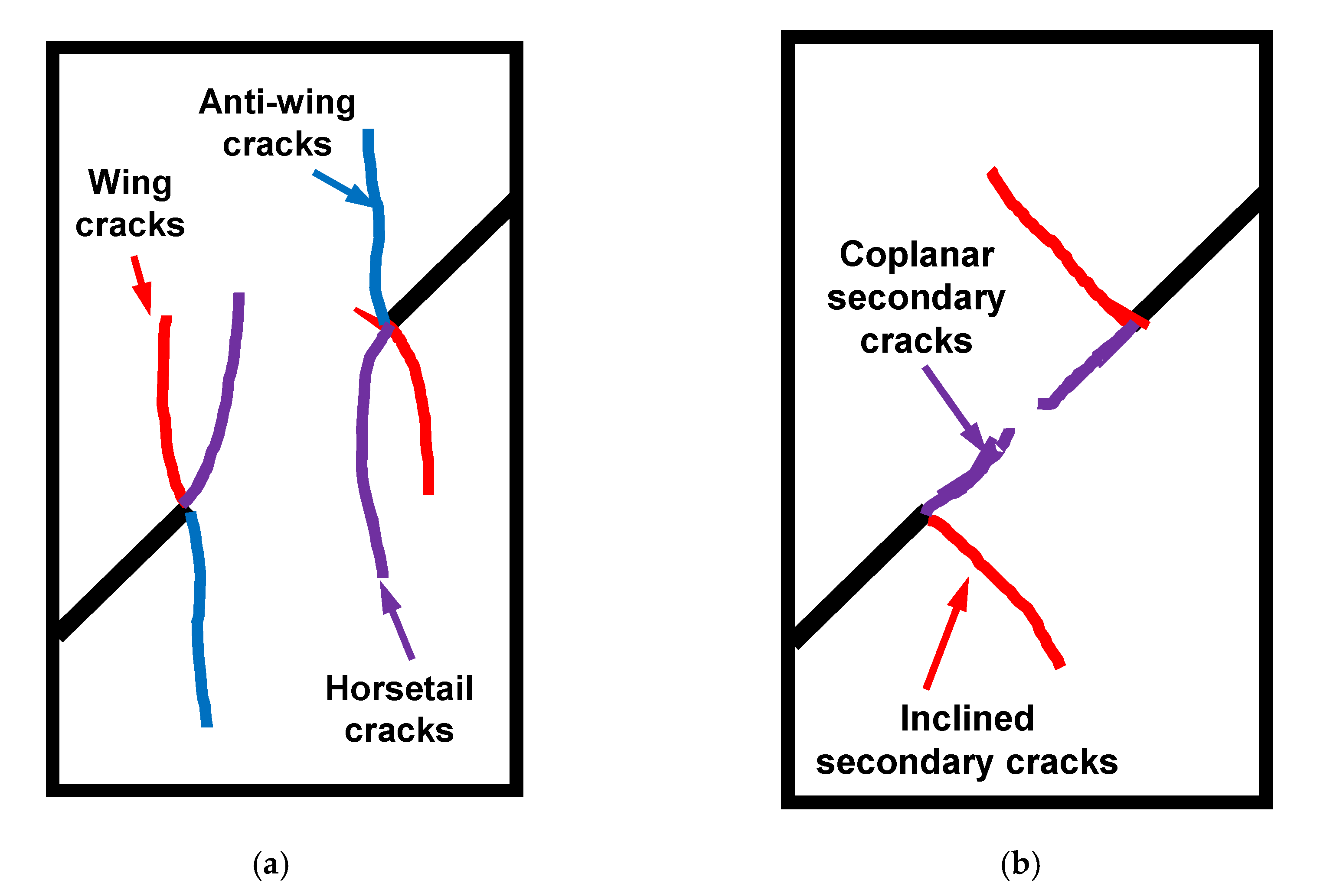 Applsci 10 03875 g011