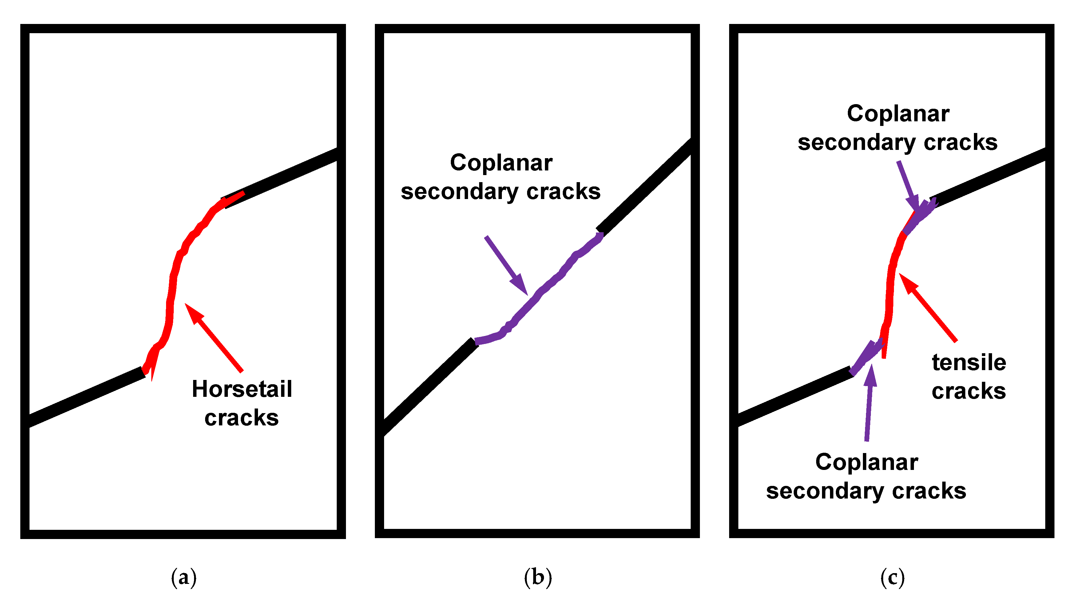 Applsci 10 03875 g012