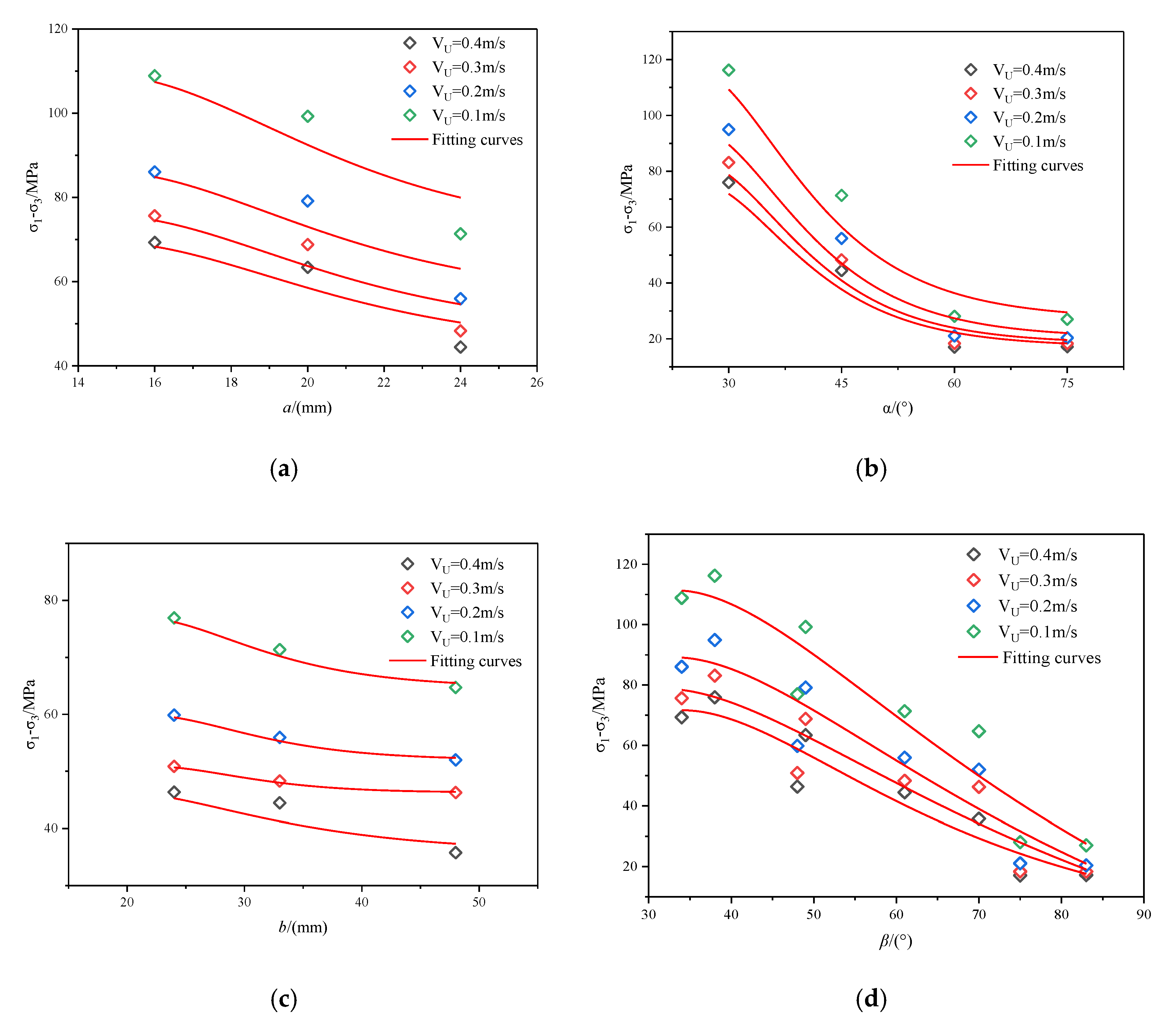 Applsci 10 03875 g013