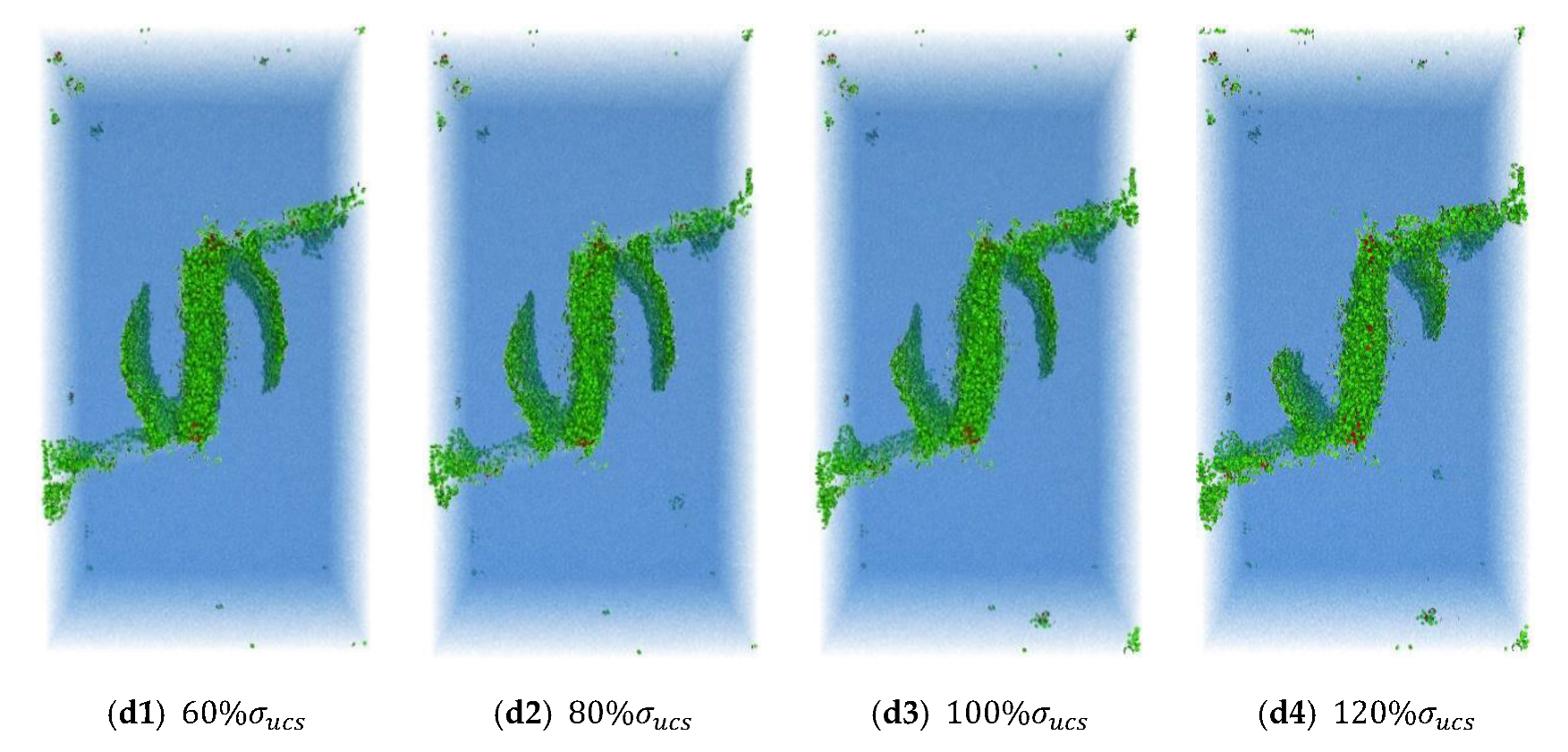 Applsci 10 03875 g014b