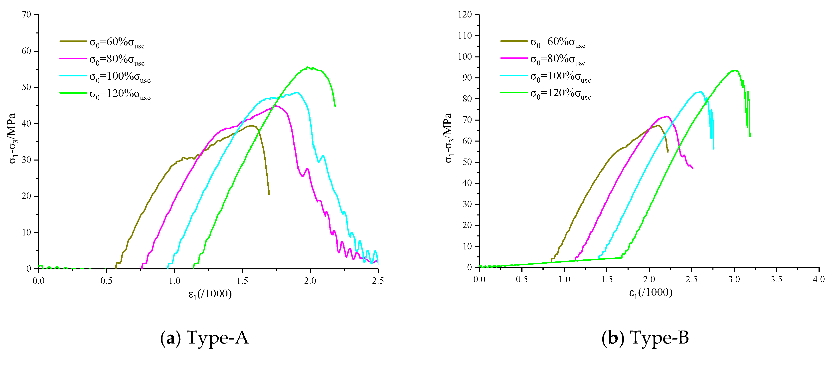 Applsci 10 03875 g015a