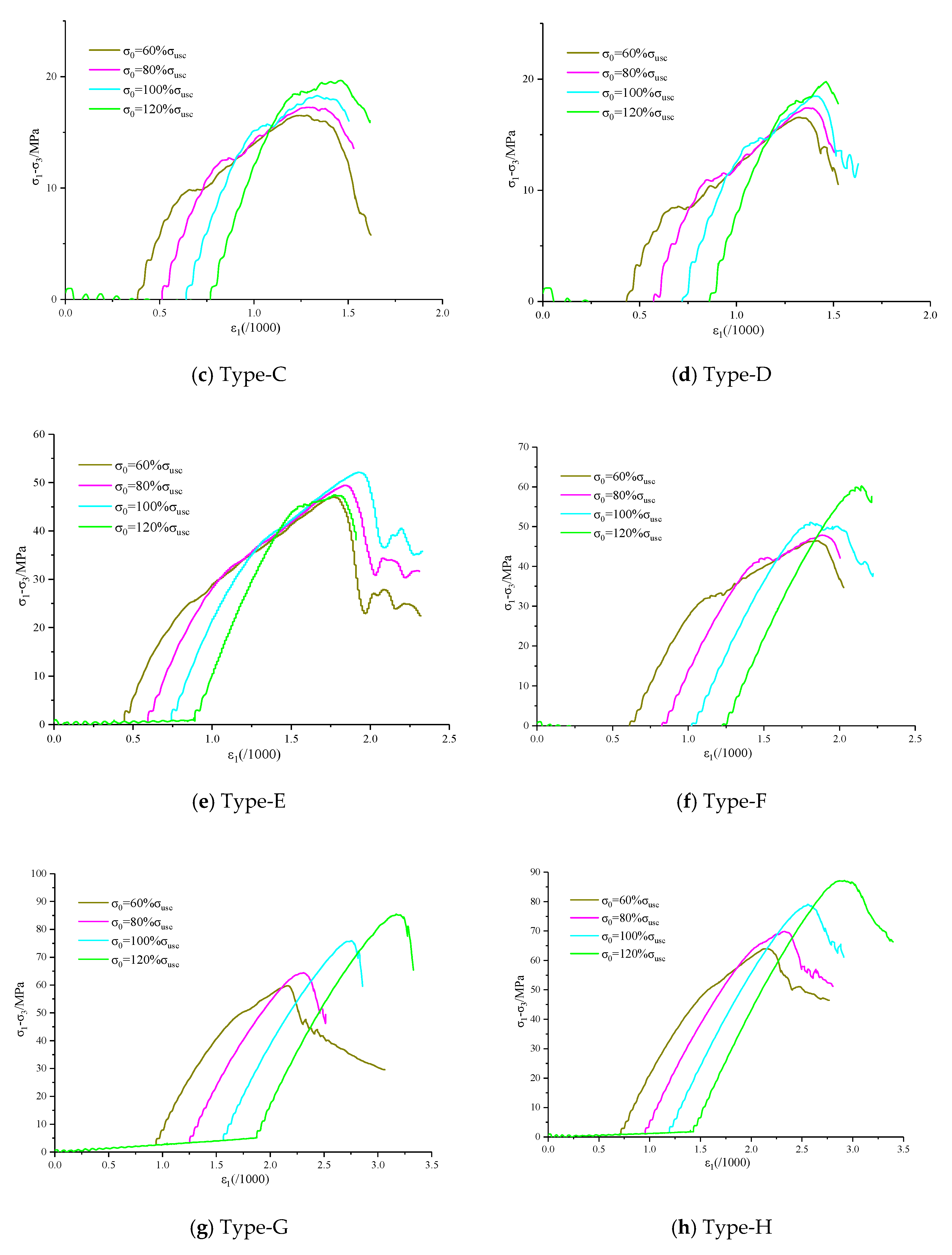 Applsci 10 03875 g015b