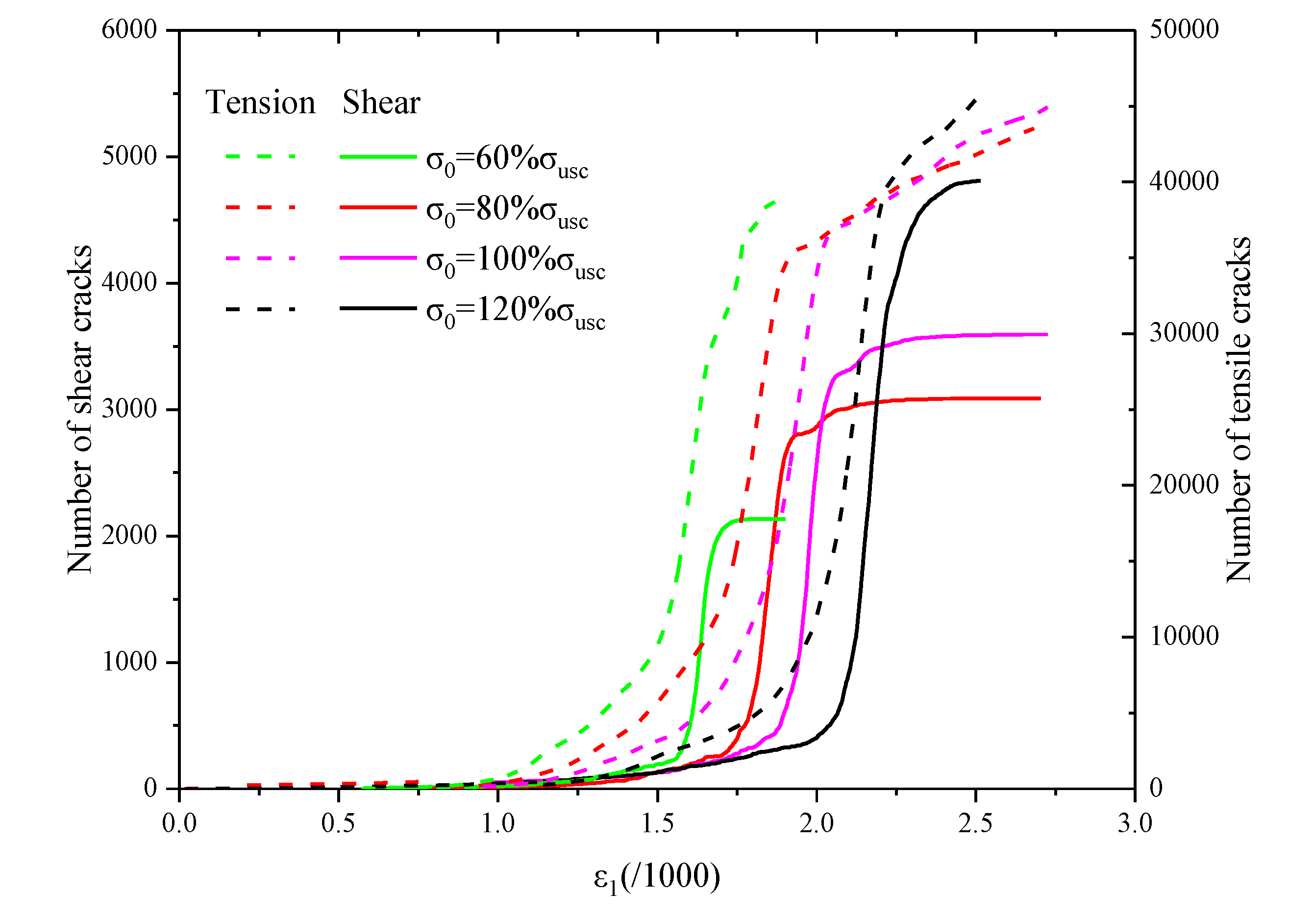 Applsci 10 03875 g016