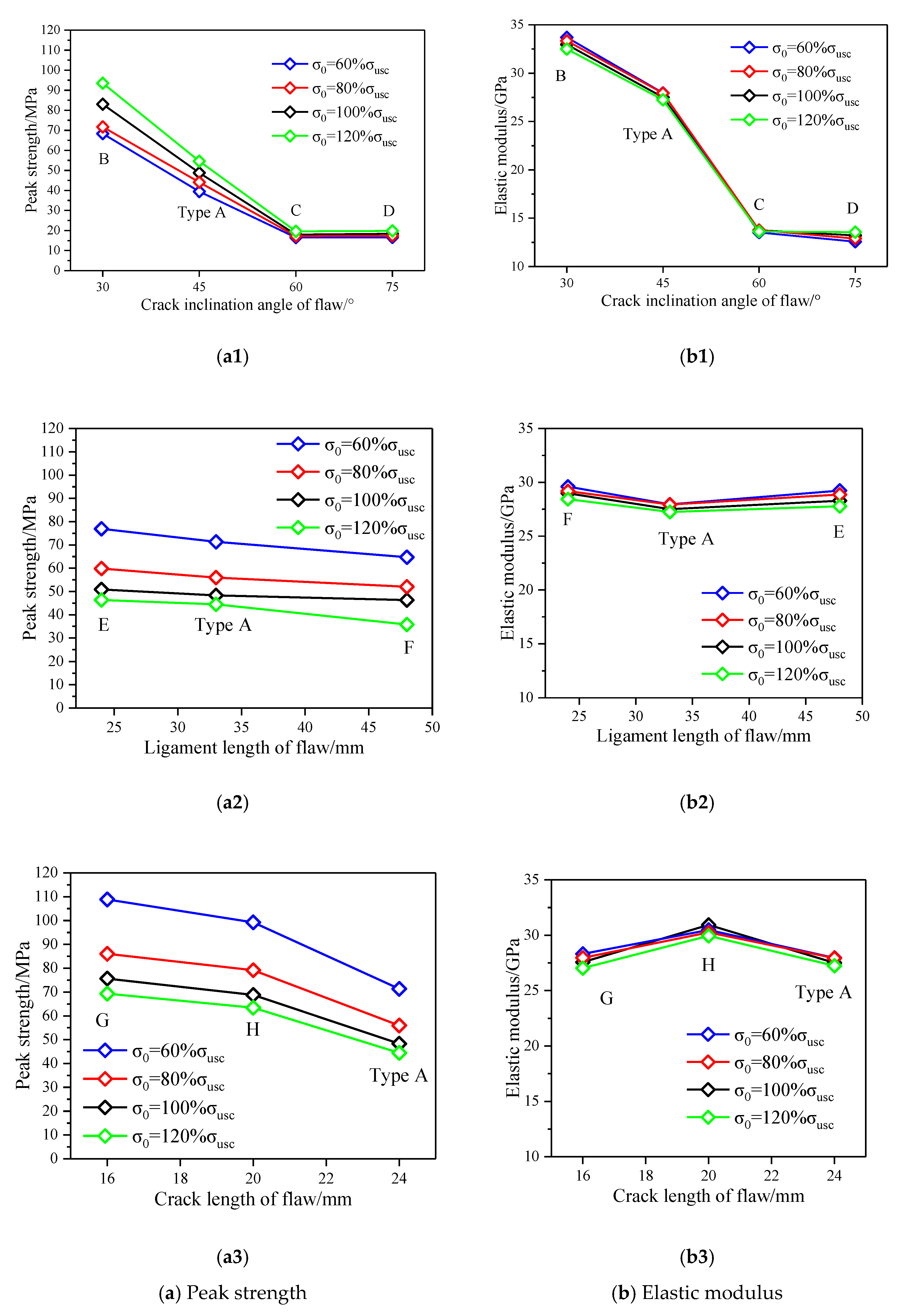 Applsci 10 03875 g017
