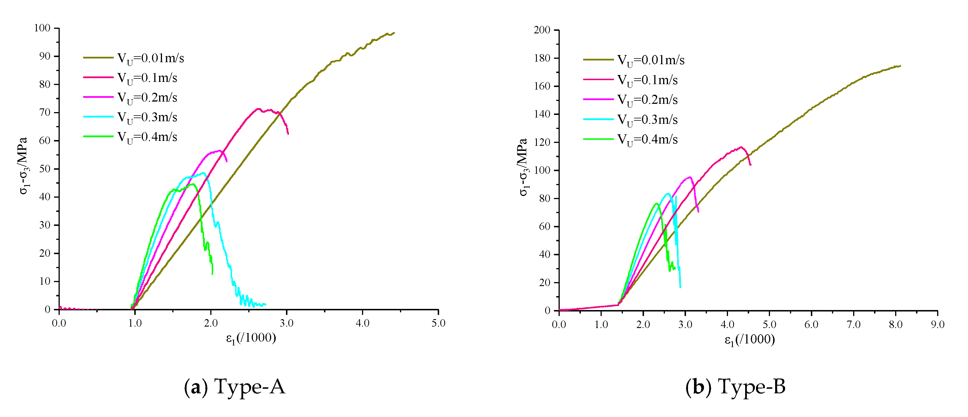 Applsci 10 03875 g020a