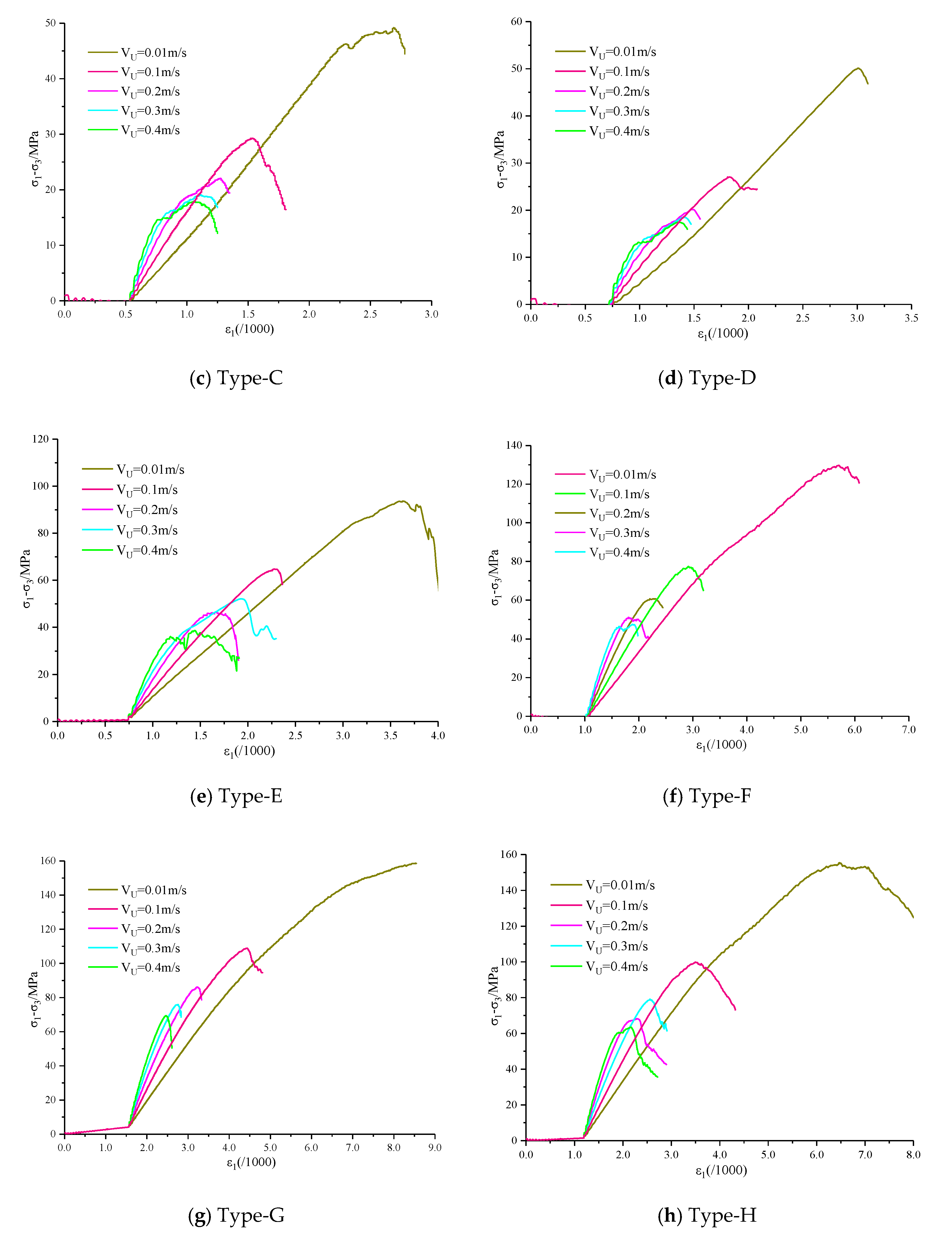 Applsci 10 03875 g020b