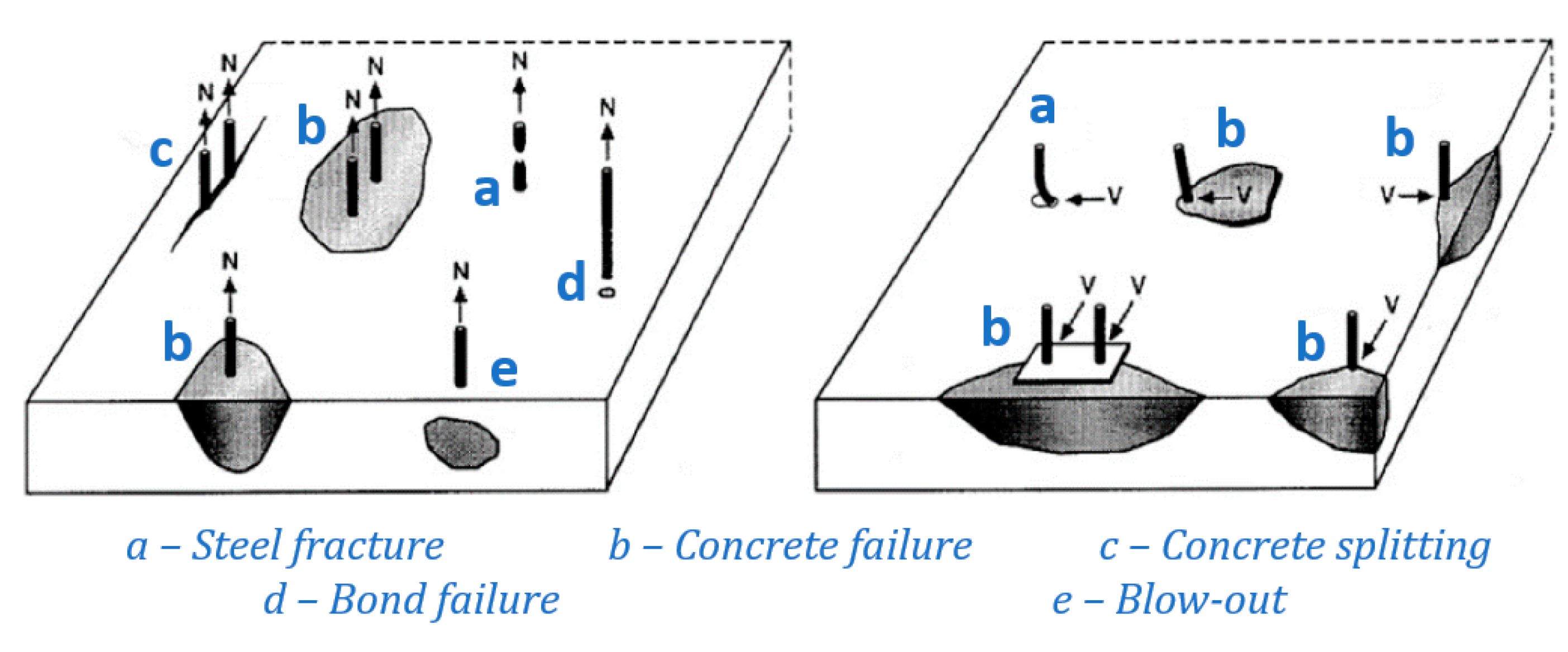 Applsci 10 03876 g001