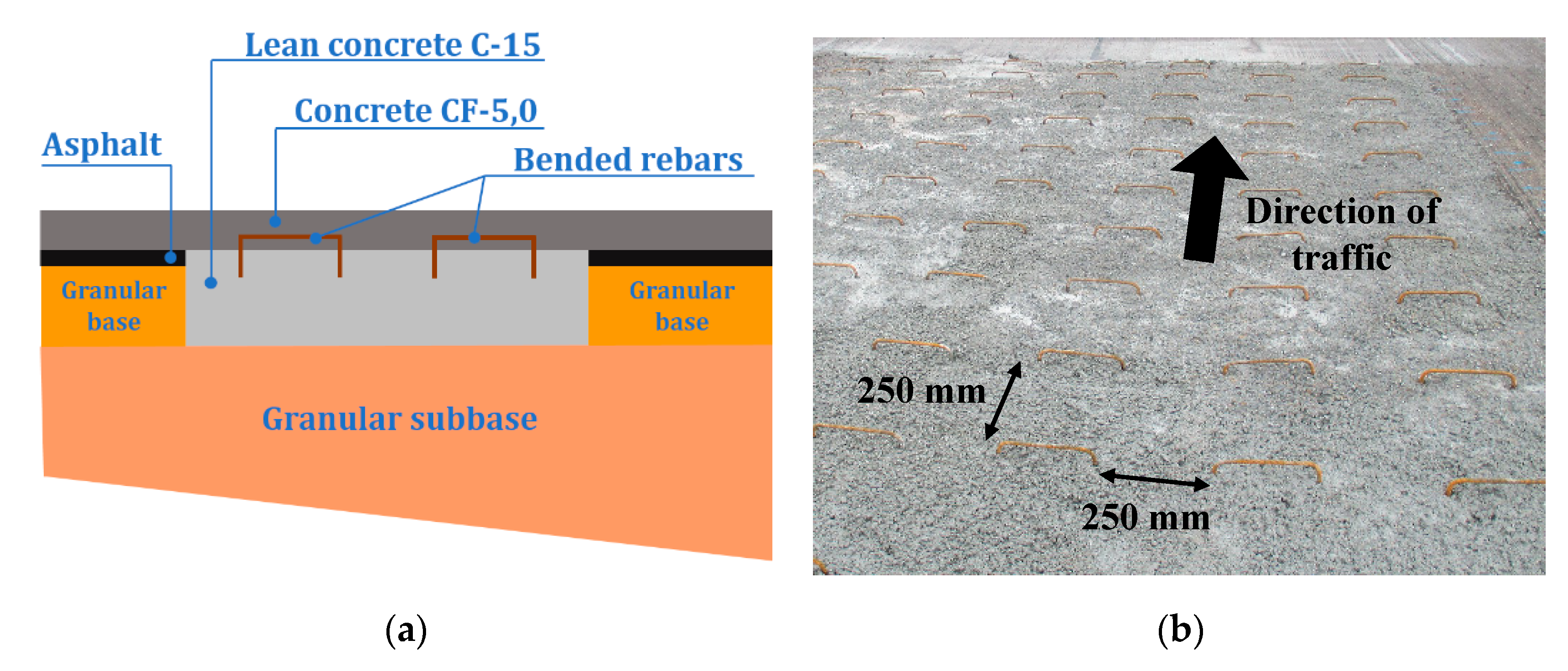 Applsci 10 03876 g013