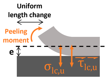 Applsci 10 03876 i004