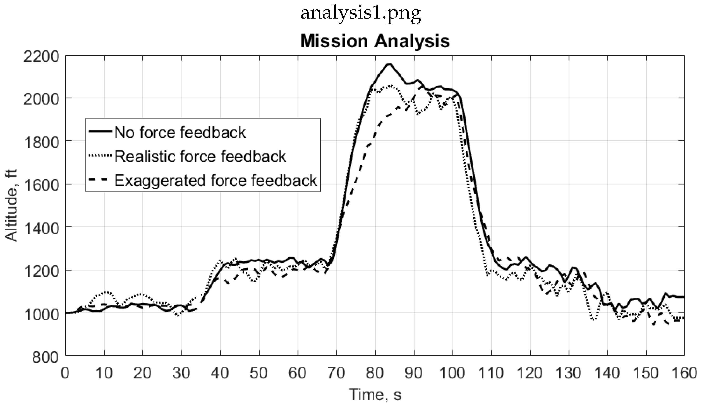 Applsci 10 03877 g008 Applsci 10 03877 g008