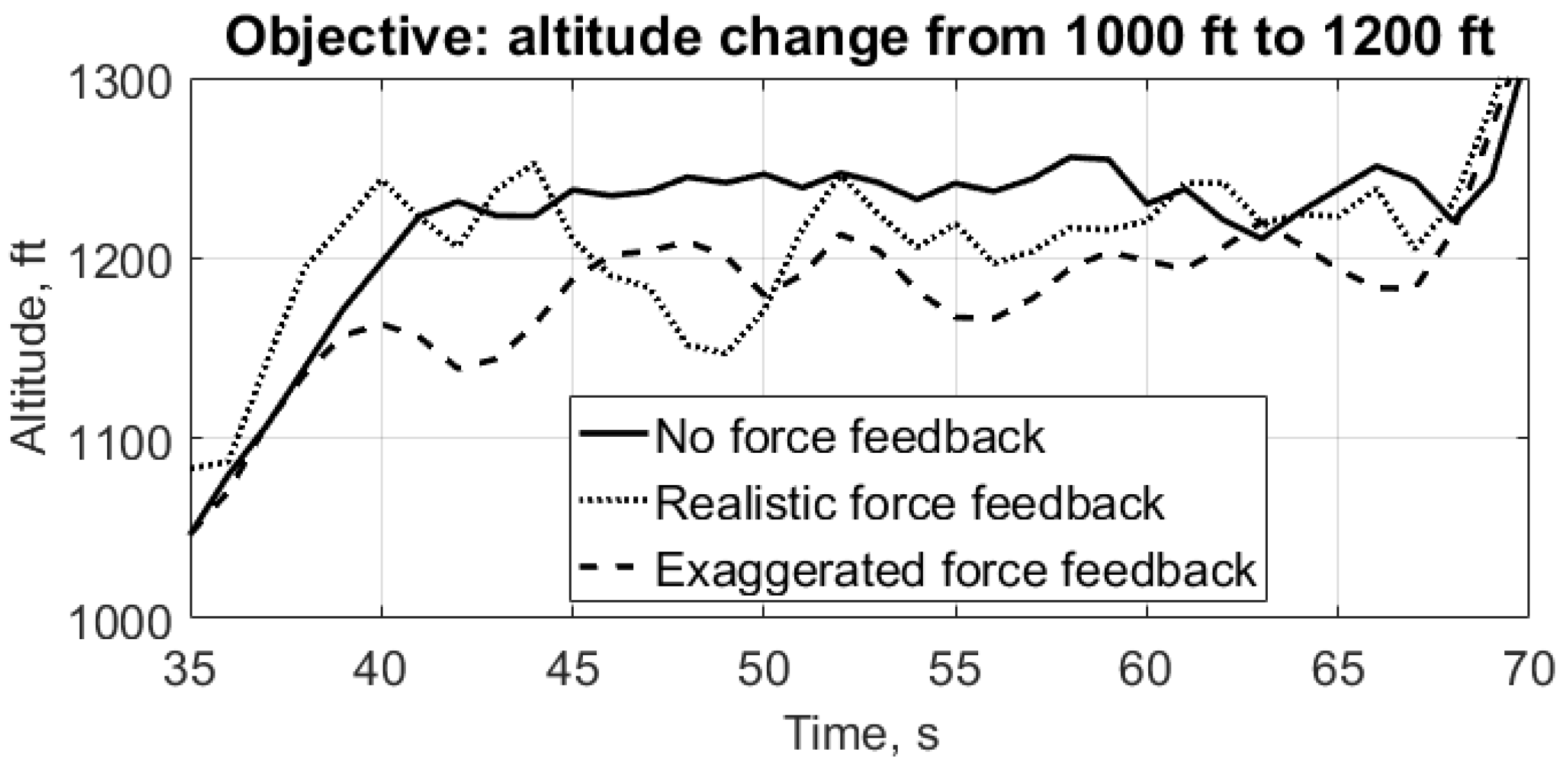Applsci 10 03877 g010 Applsci 10 03877 g010
