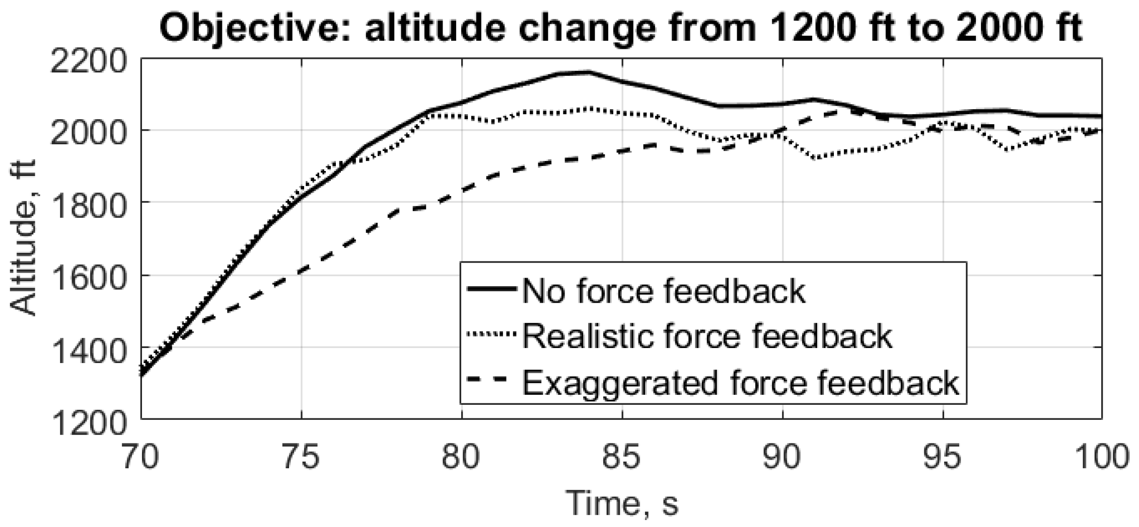 Applsci 10 03877 g011 Applsci 10 03877 g011