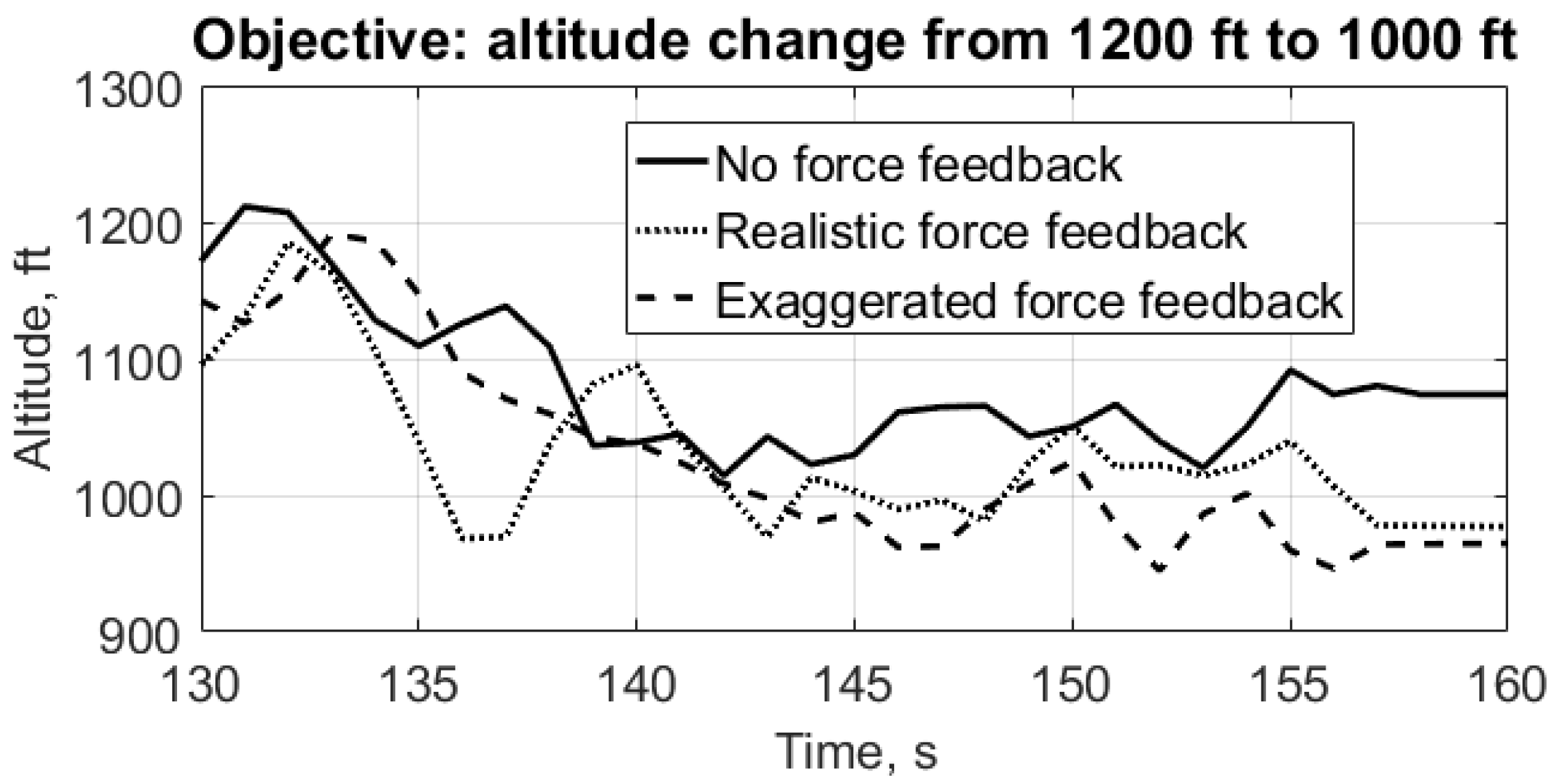 Applsci 10 03877 g013 Applsci 10 03877 g013