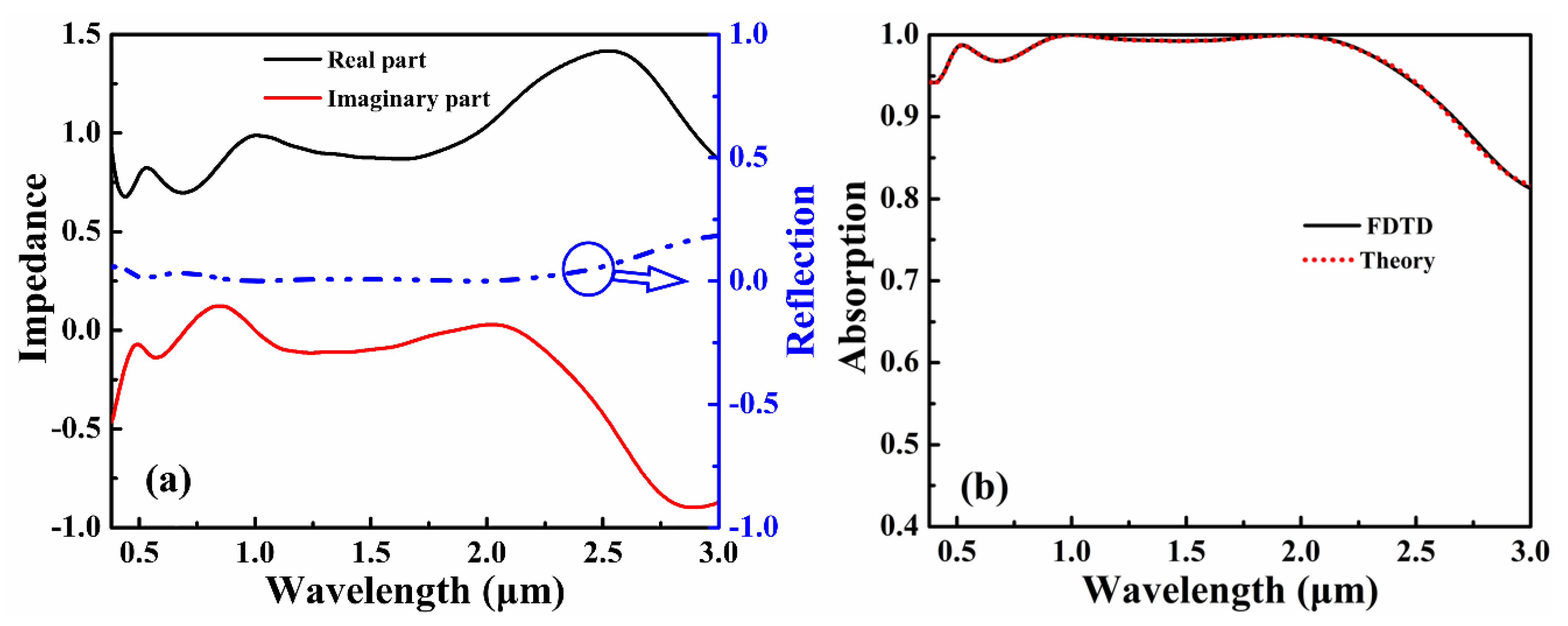 Applsci 10 03878 g004 Applsci 10 03878 g004