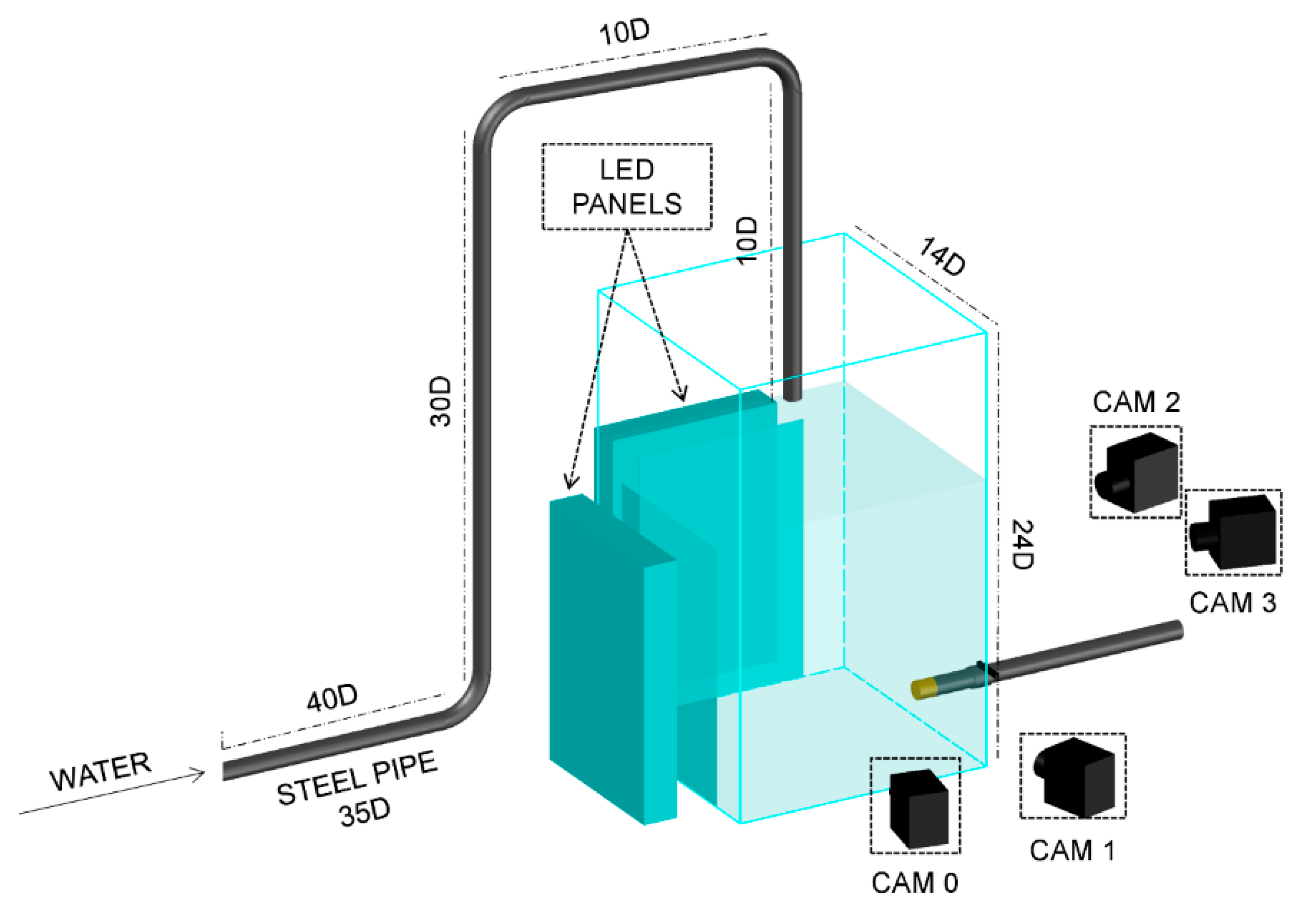 Applsci 10 03879 g002 Applsci 10 03879 g002