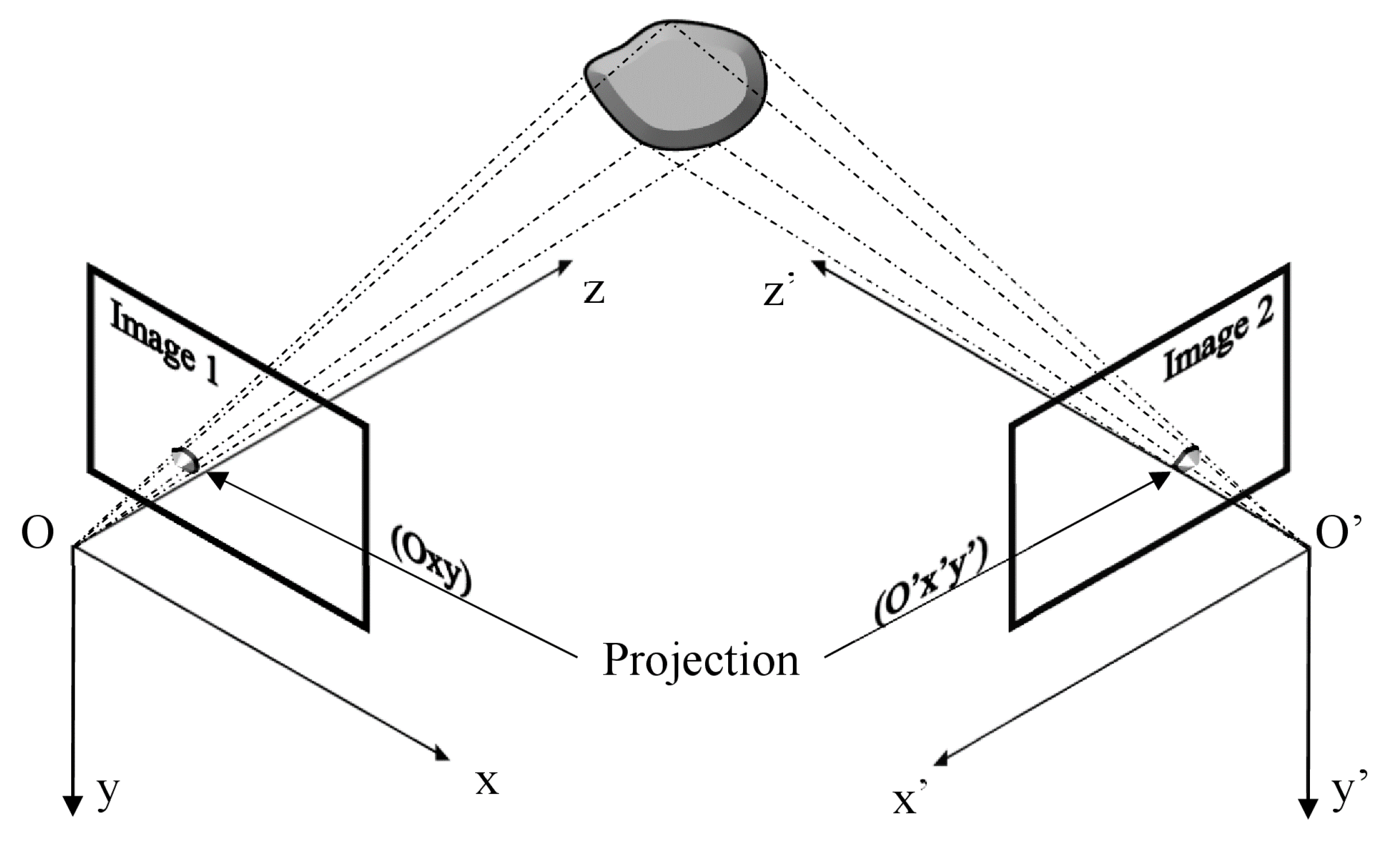 Applsci 10 03879 g003 Applsci 10 03879 g003