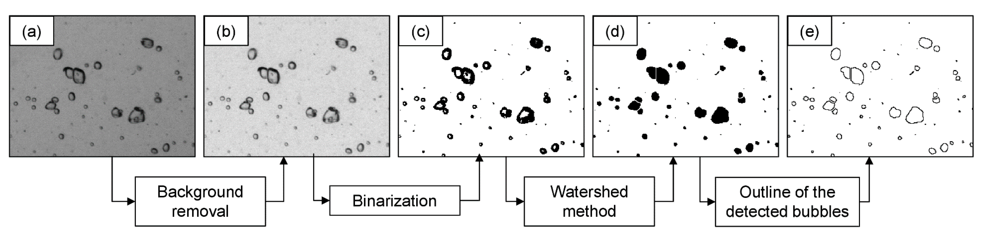 Applsci 10 03879 g004 Applsci 10 03879 g004