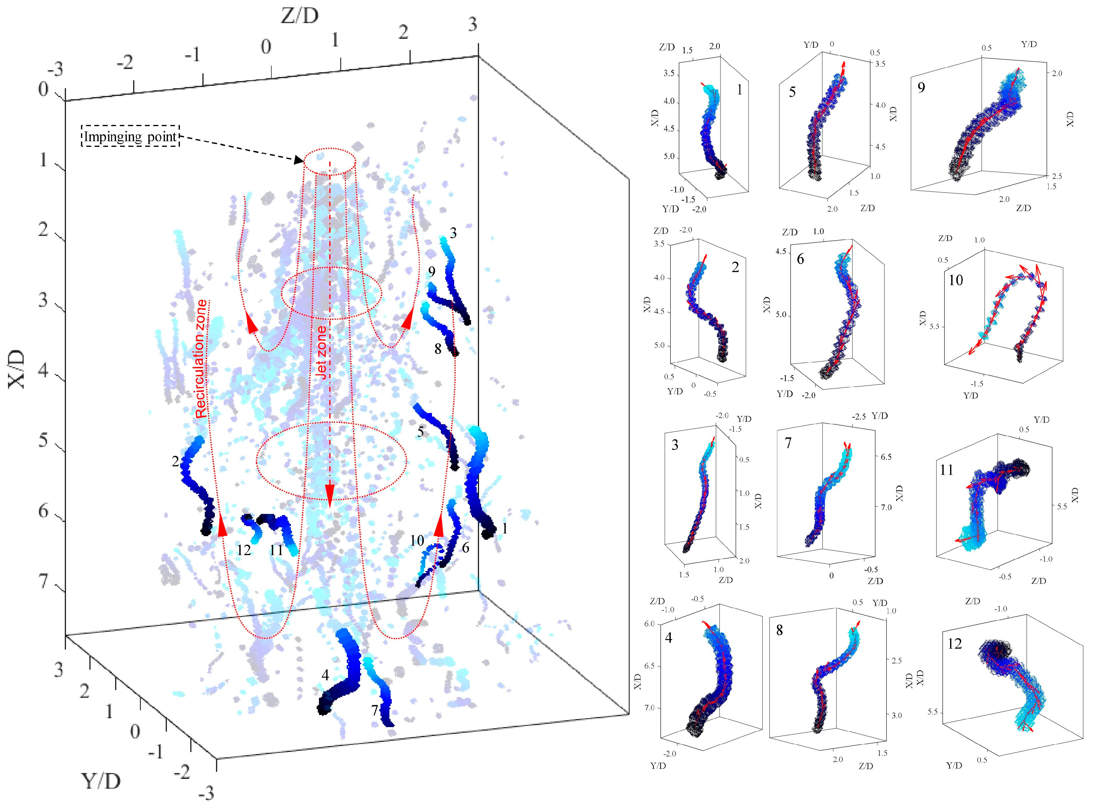 Applsci 10 03879 g005 Applsci 10 03879 g005