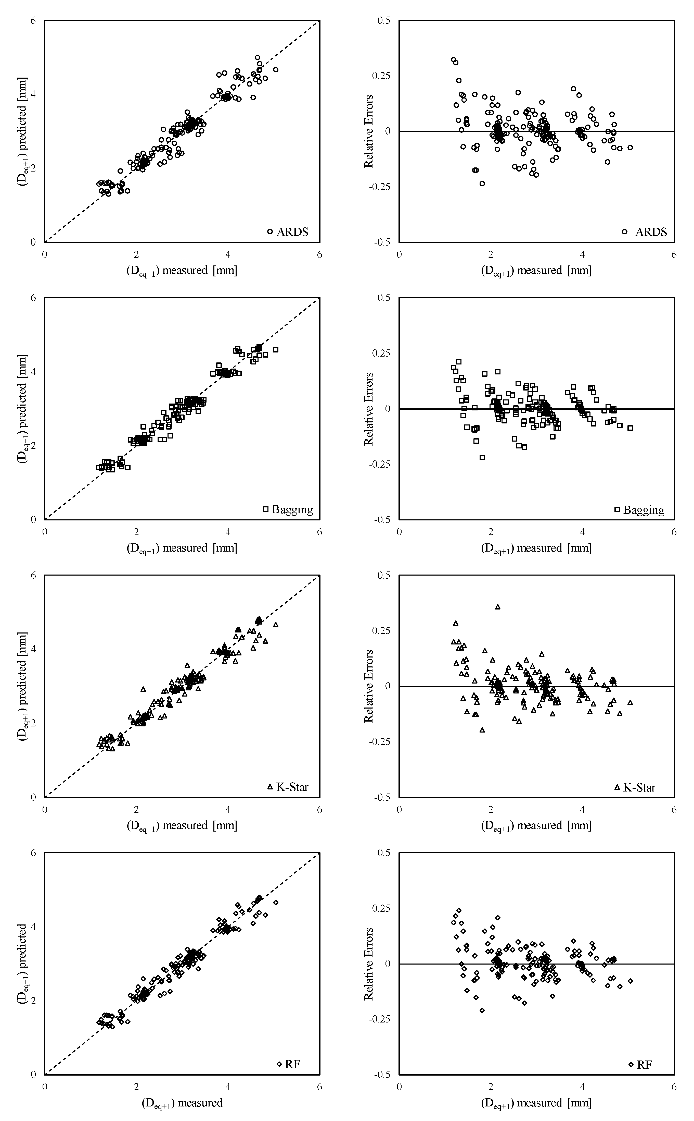 Applsci 10 03879 g006a Applsci 10 03879 g006a