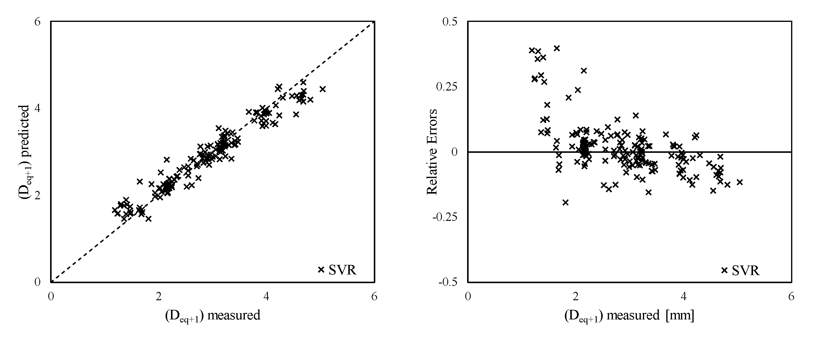 Applsci 10 03879 g006b Applsci 10 03879 g006b