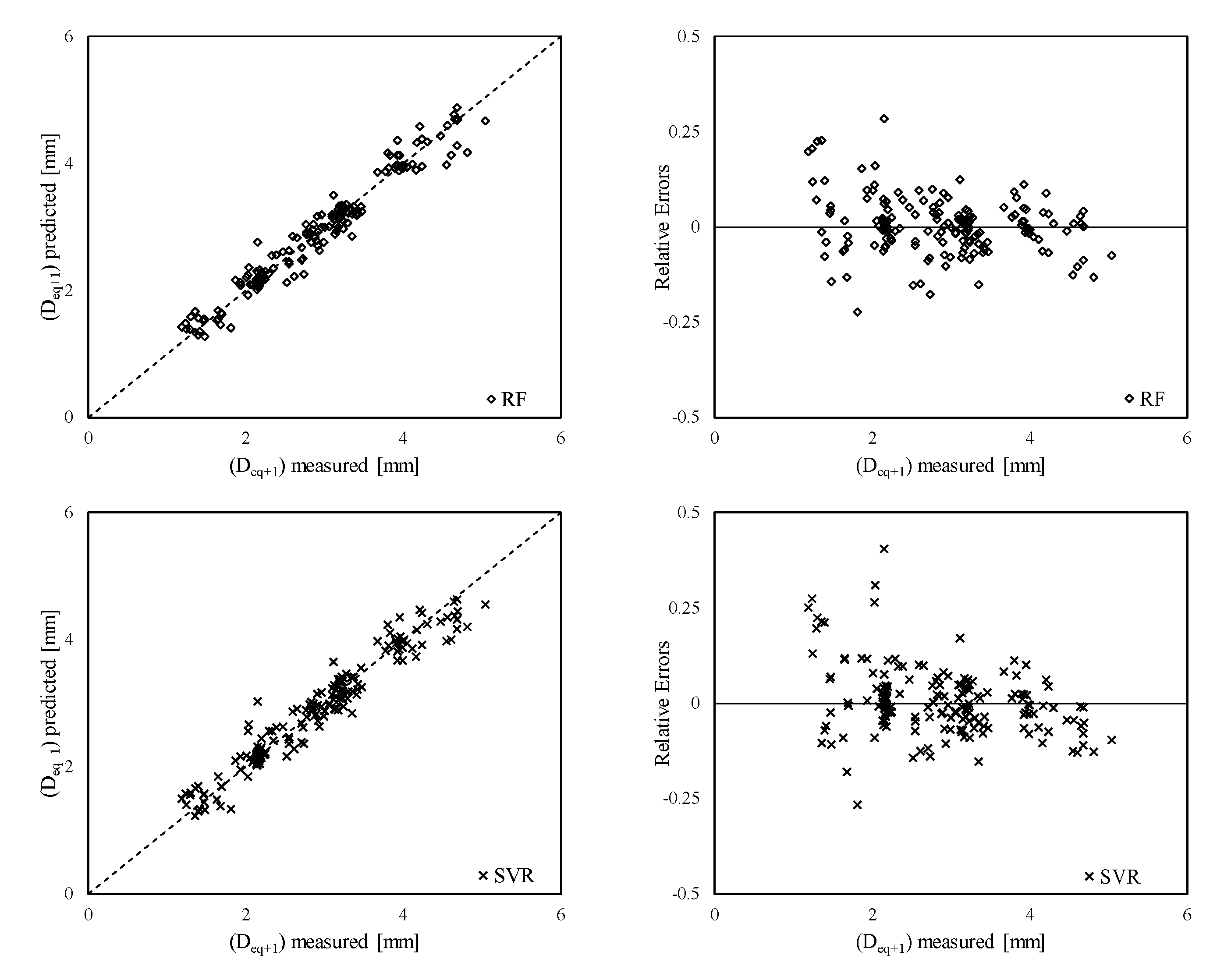 Applsci 10 03879 g007b Applsci 10 03879 g007b