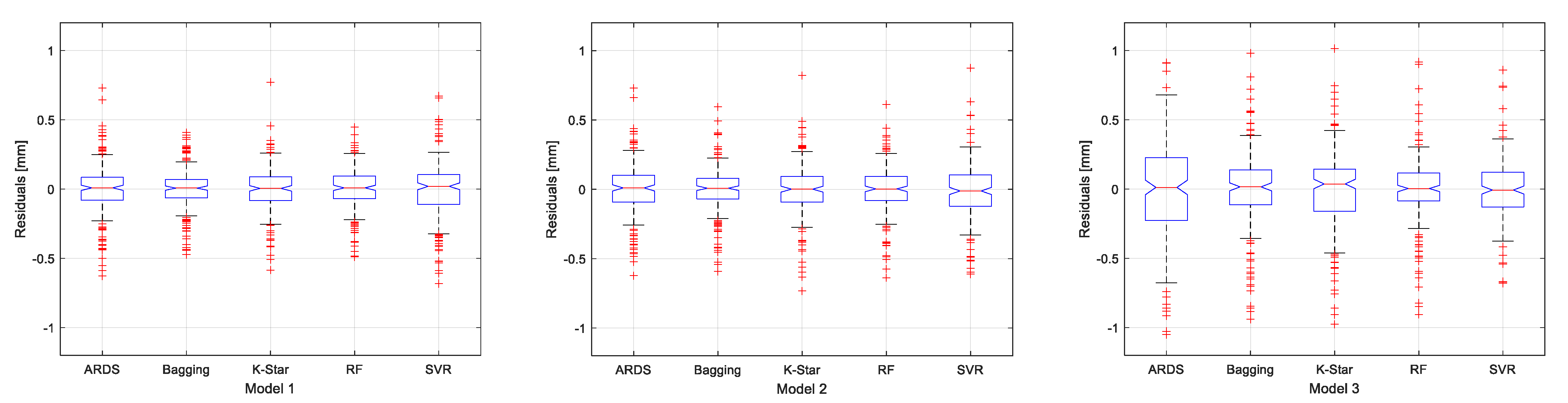 Applsci 10 03879 g008 Applsci 10 03879 g008