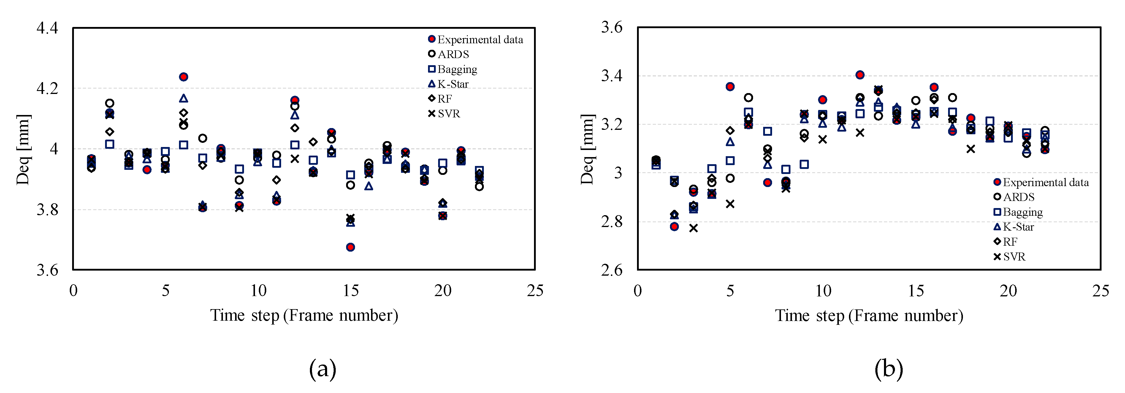 Applsci 10 03879 g009 Applsci 10 03879 g009