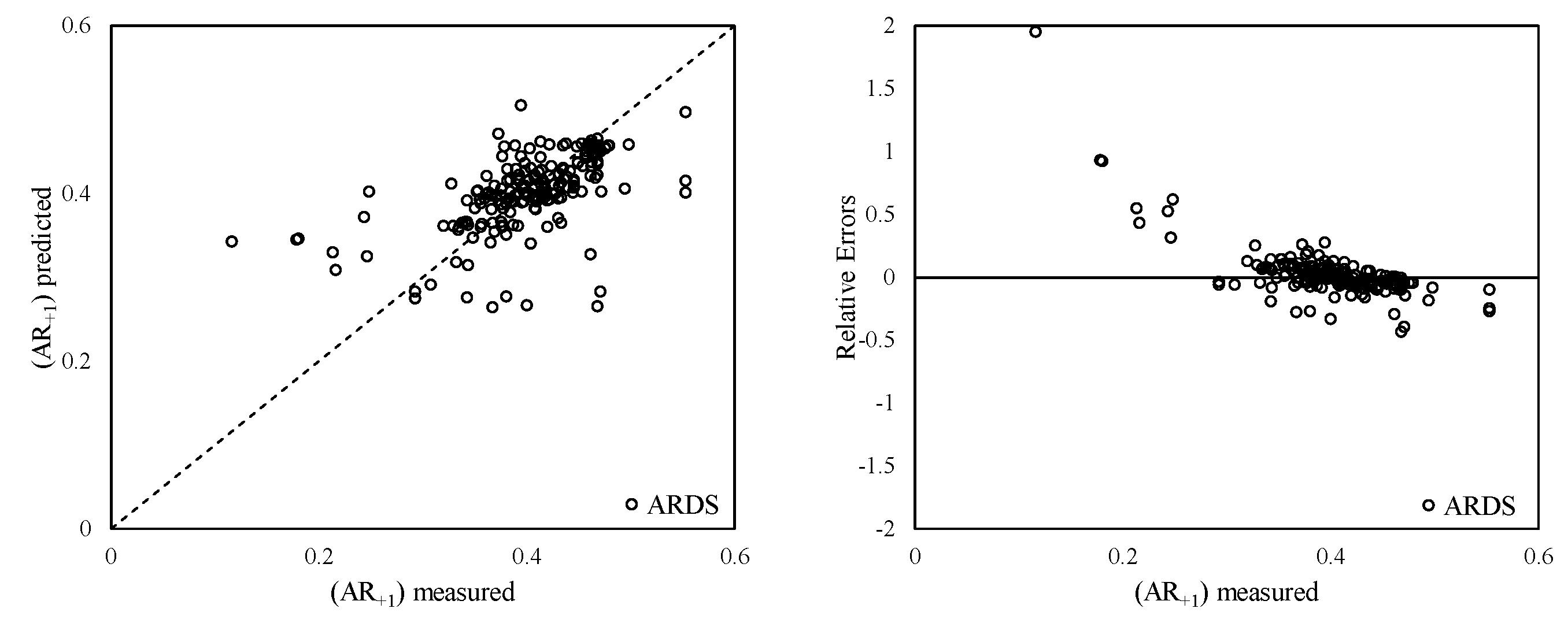 Applsci 10 03879 g010a Applsci 10 03879 g010a
