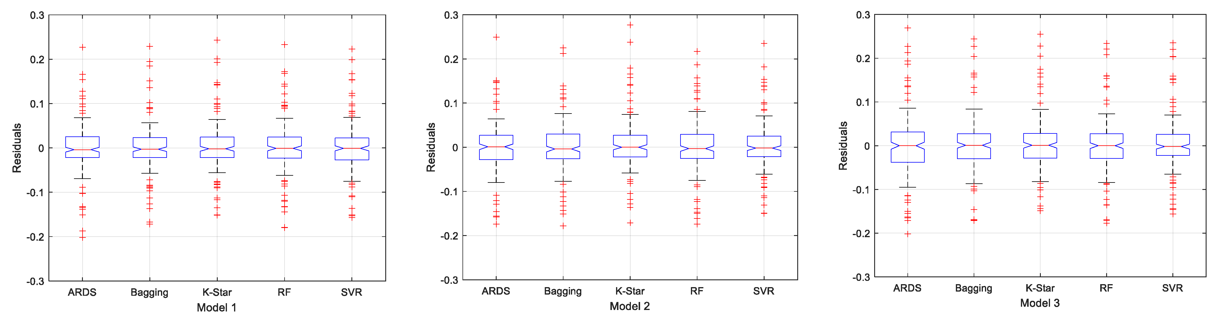 Applsci 10 03879 g011 Applsci 10 03879 g011