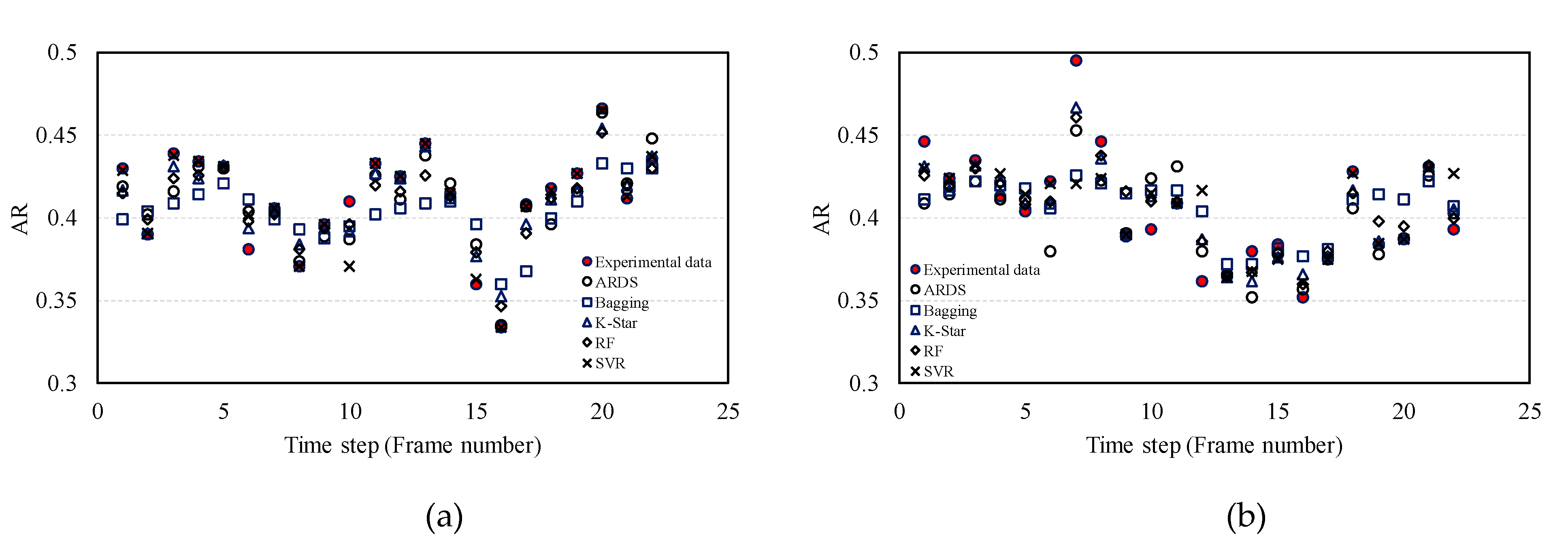 Applsci 10 03879 g012 Applsci 10 03879 g012