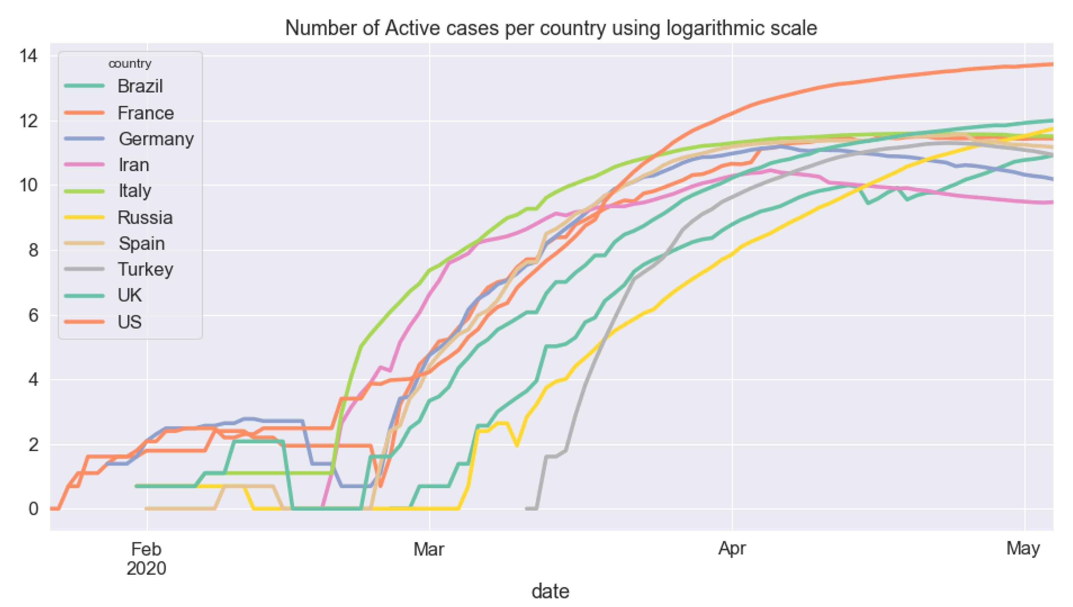 Applsci 10 03880 g002