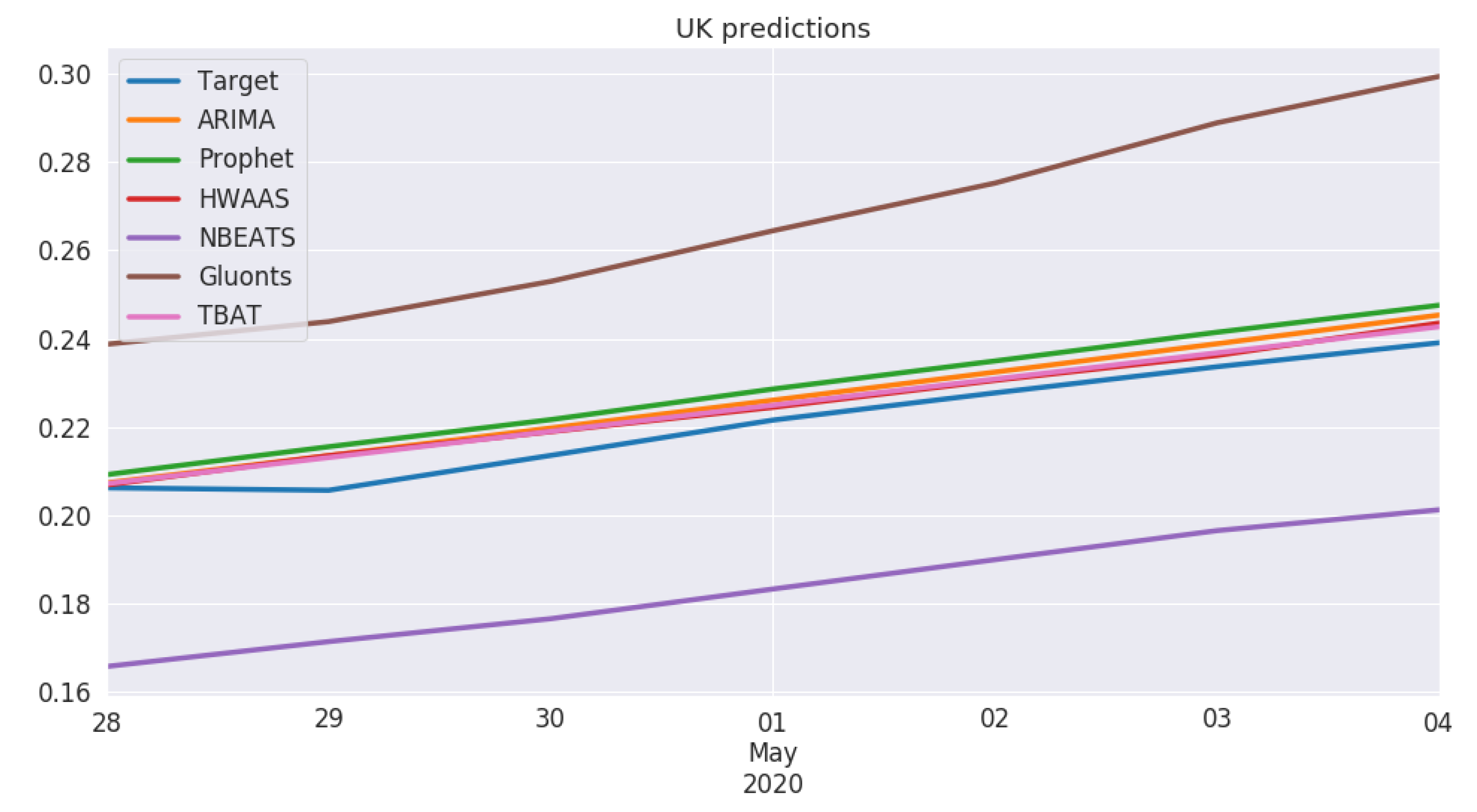 Applsci 10 03880 g006